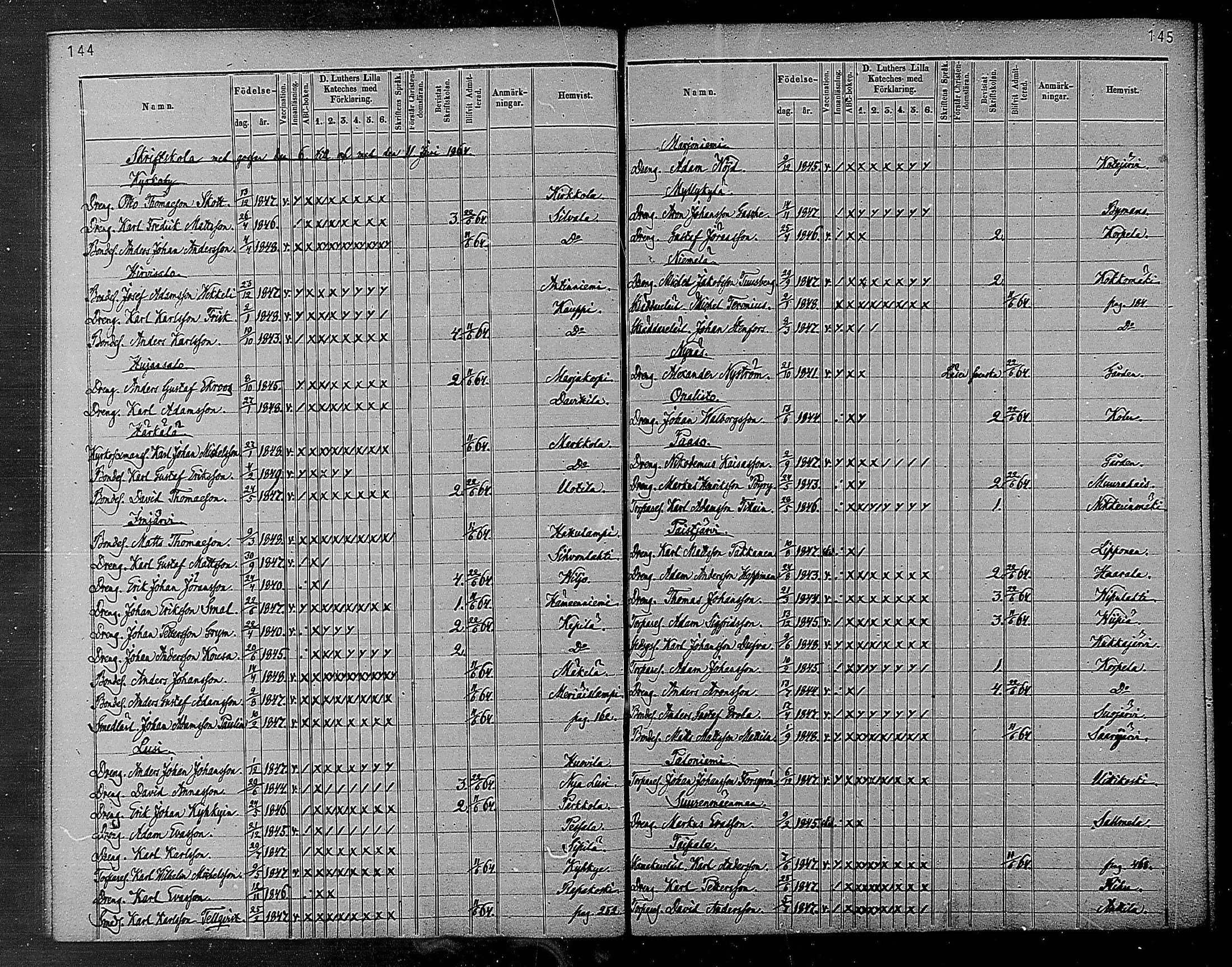 [ ../kirjat/Kirkonkirjat/heinola/rippilapset_1840-1871_msrk_mko1032-135/kuvat/74.jpg ]