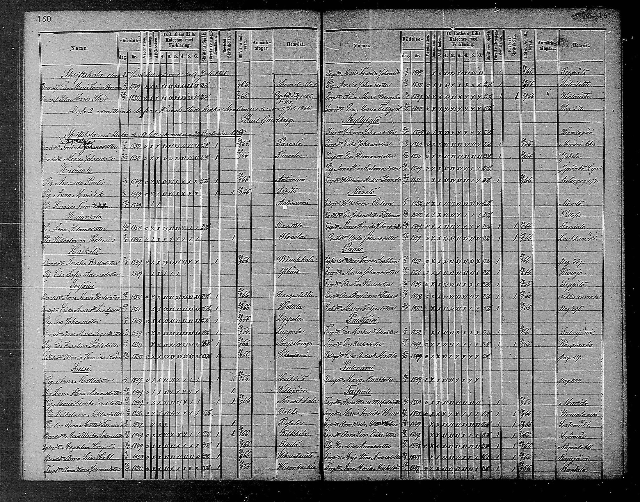[ ../kirjat/Kirkonkirjat/heinola/rippilapset_1840-1871_msrk_mko1032-135/kuvat/82.jpg ]