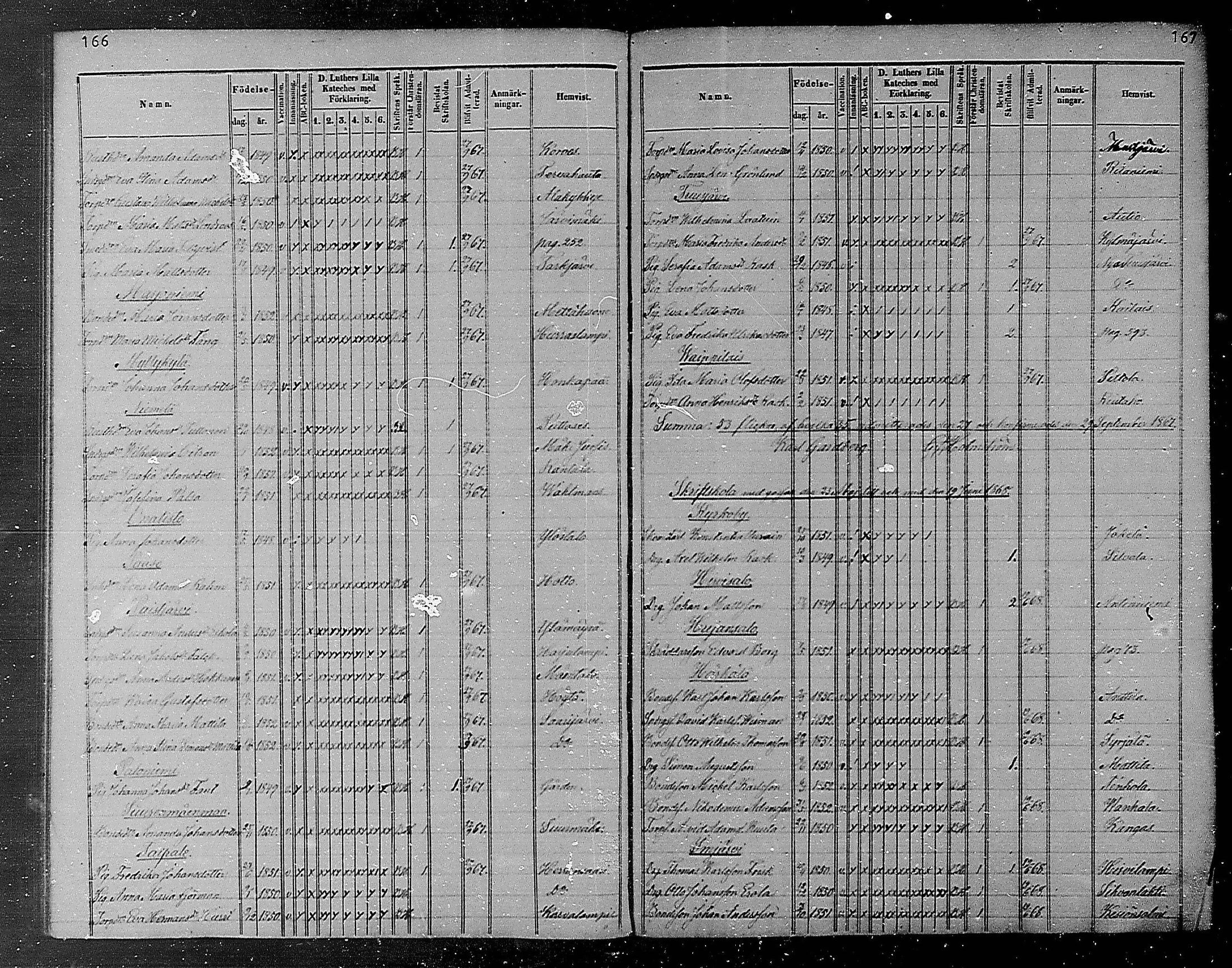 [ ../kirjat/Kirkonkirjat/heinola/rippilapset_1840-1871_msrk_mko1032-135/kuvat/85.jpg ]