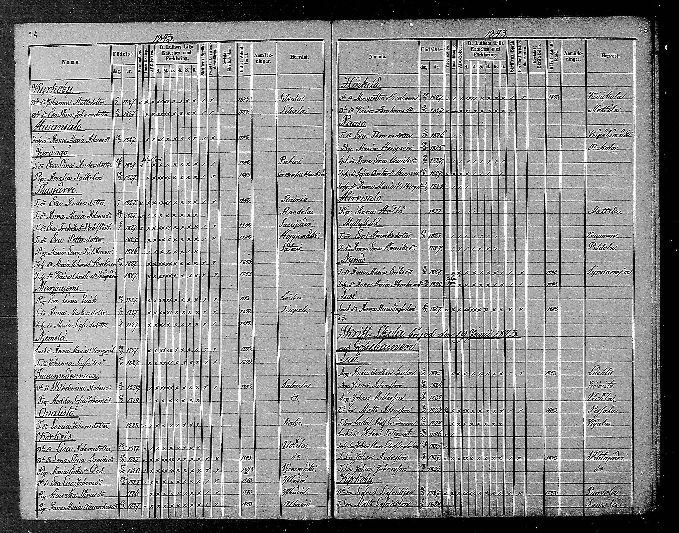 [ ../kirjat/Kirkonkirjat/heinola/rippilapset_1840-1871_msrk_mko1032-135/kuvat/9.jpg ]