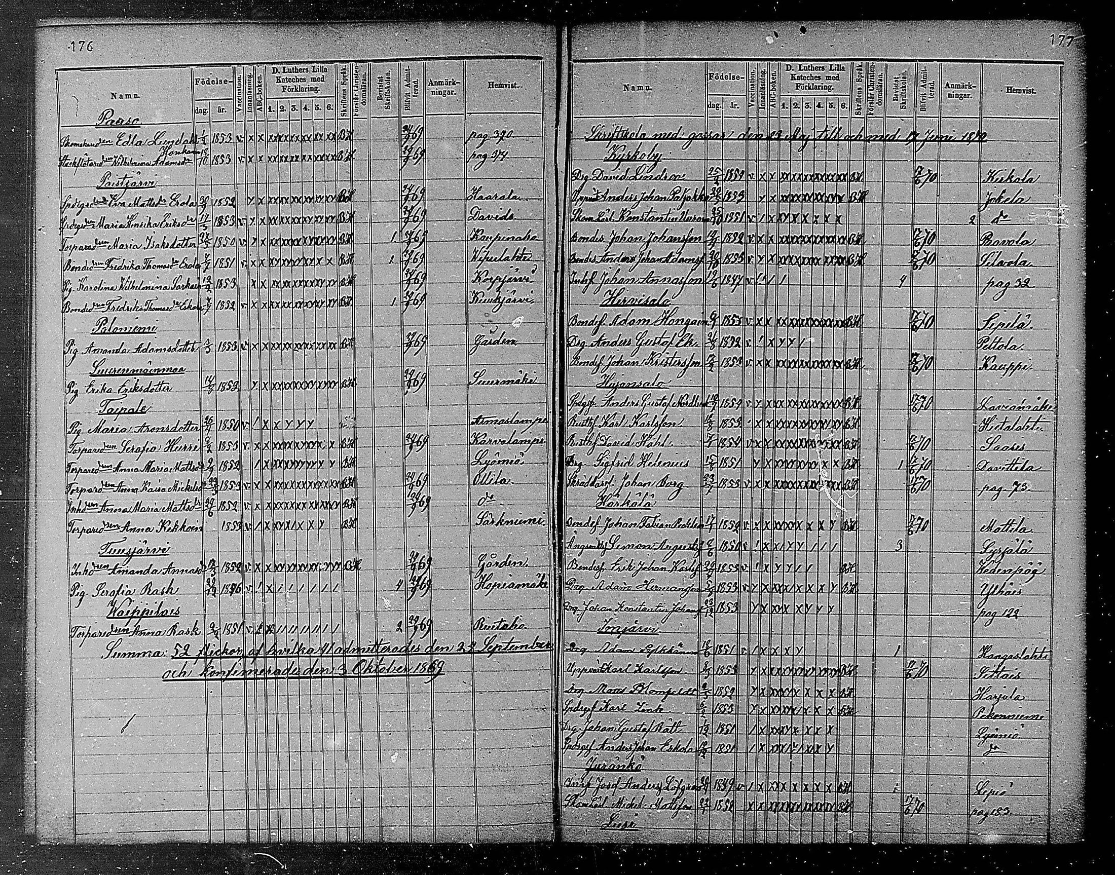 [ ../kirjat/Kirkonkirjat/heinola/rippilapset_1840-1871_msrk_mko1032-135/kuvat/90.jpg ]