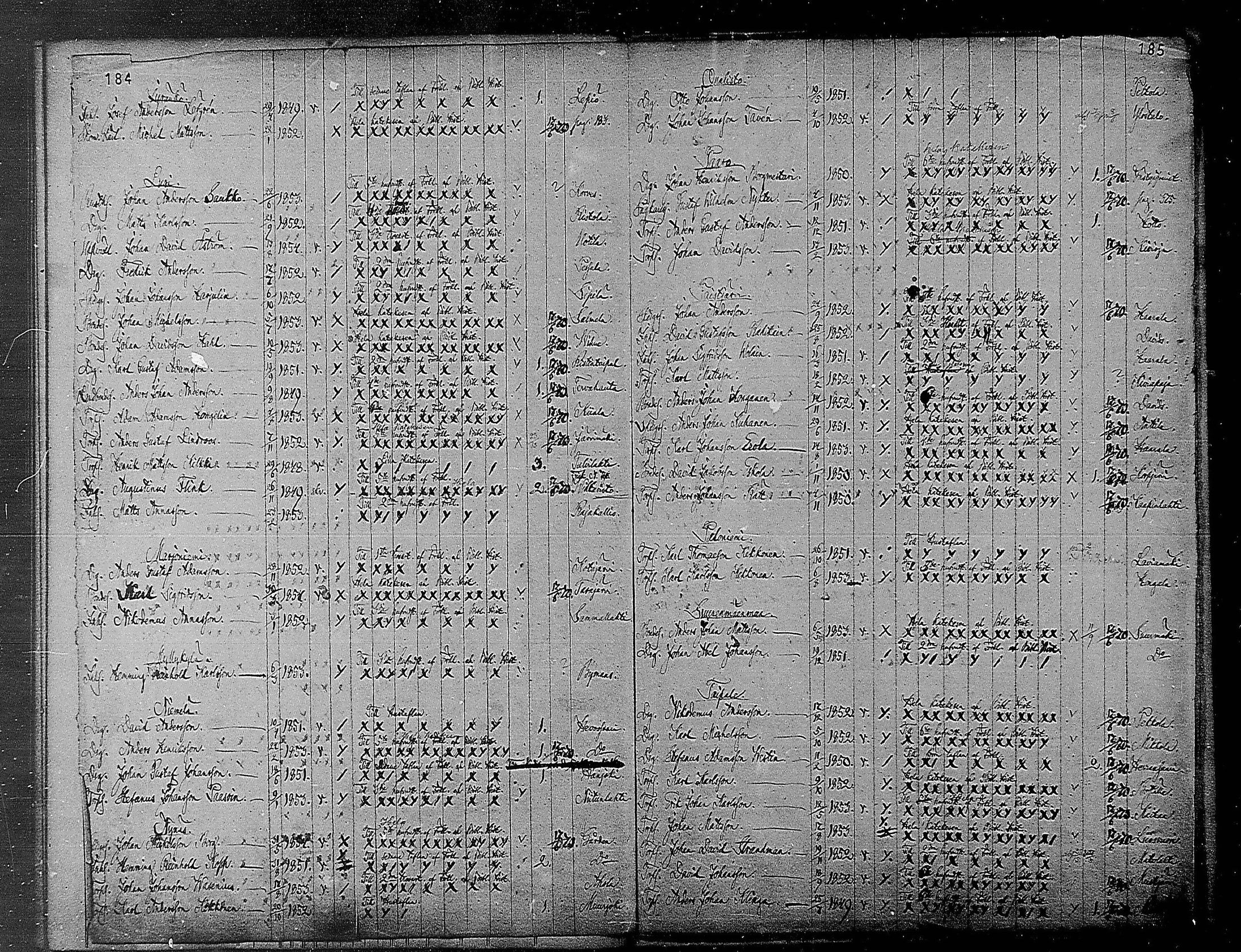 [ ../kirjat/Kirkonkirjat/heinola/rippilapset_1840-1871_msrk_mko1032-135/kuvat/94.jpg ]
