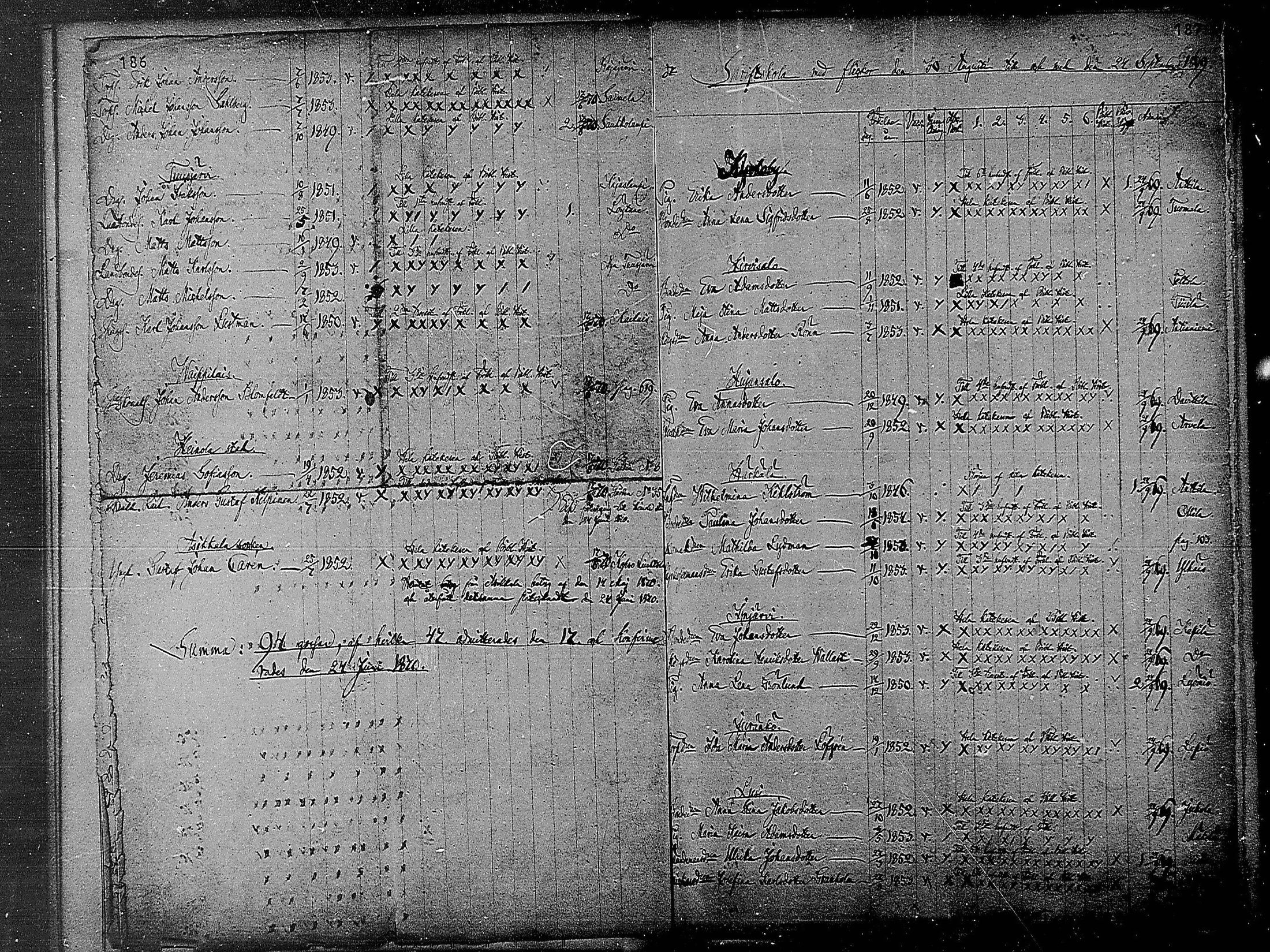 [ ../kirjat/Kirkonkirjat/heinola/rippilapset_1840-1871_msrk_mko1032-135/kuvat/95.jpg ]