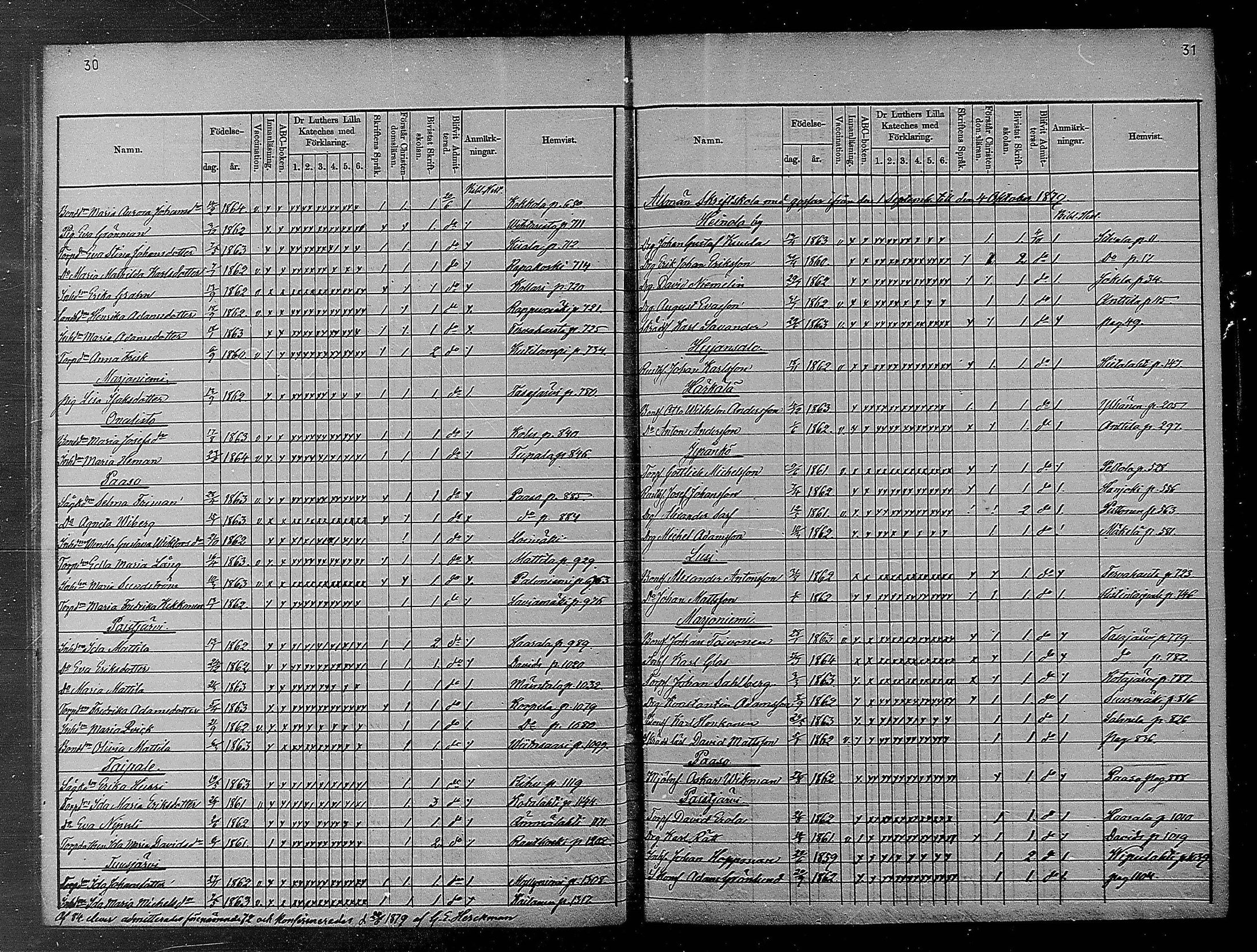 [ ../kirjat/Kirkonkirjat/heinola/rippilapset_1872-1889_msrk_mko136-137/kuvat/18.jpg ]