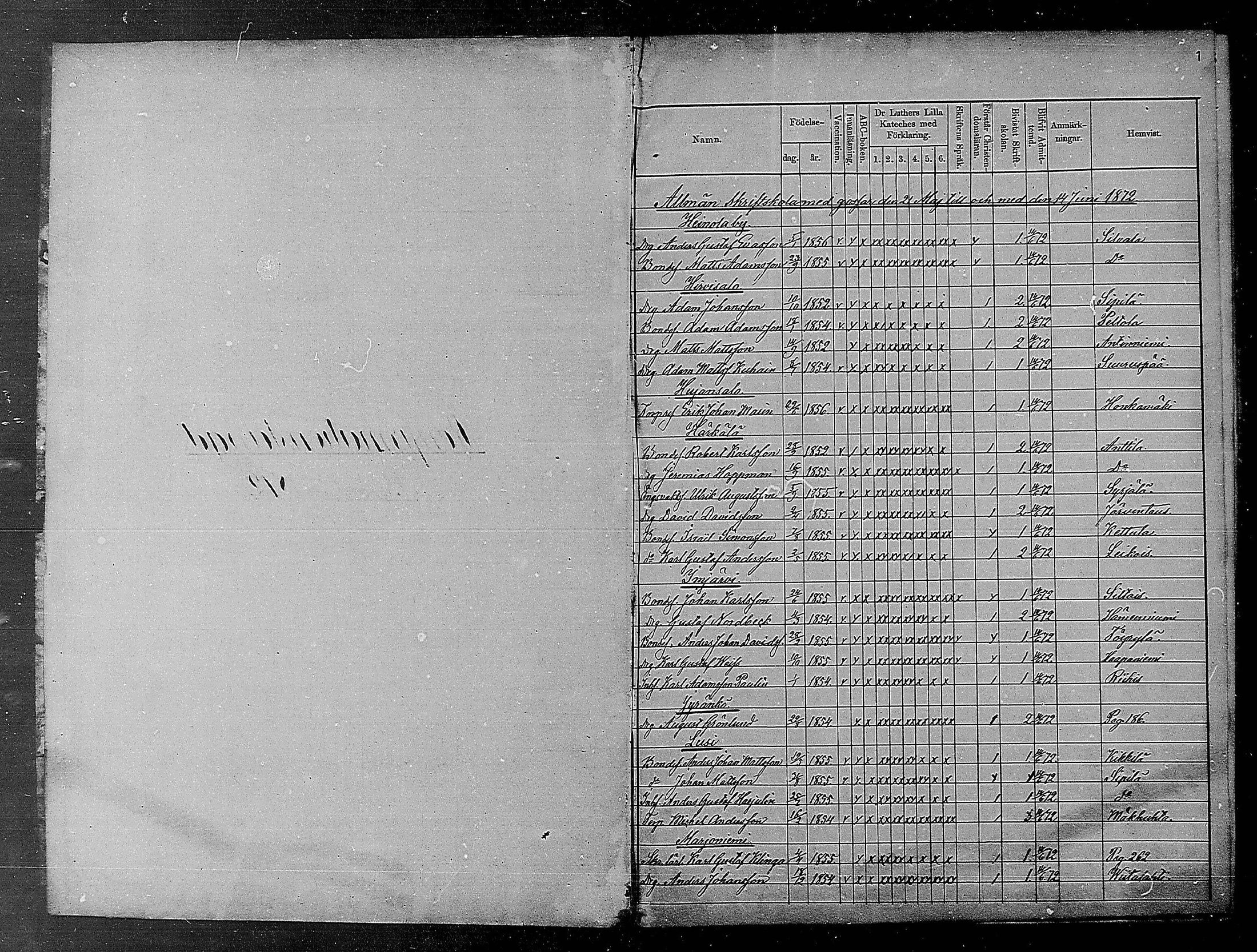 [ ../kirjat/Kirkonkirjat/heinola/rippilapset_1872-1889_msrk_mko136-137/kuvat/2.jpg ]