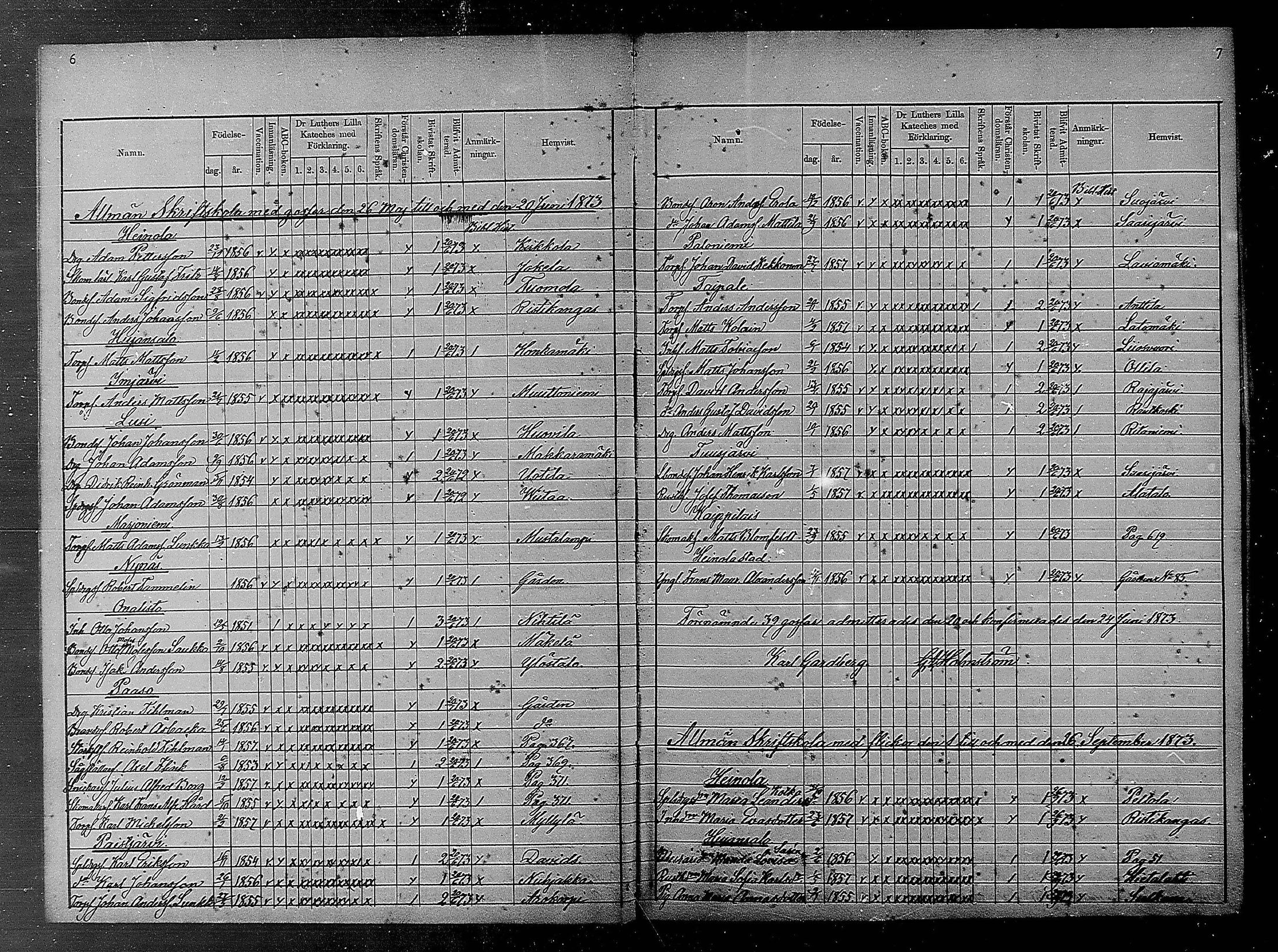 [ ../kirjat/Kirkonkirjat/heinola/rippilapset_1872-1889_msrk_mko136-137/kuvat/5.jpg ]