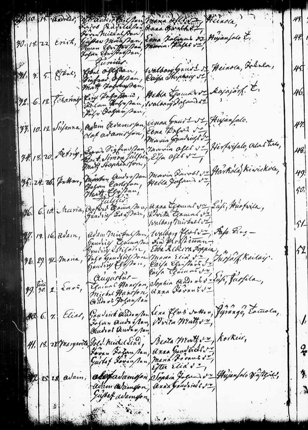 [ ../kirjat/Kirkonkirjat/heinola/syntyneet_1728-1764_msrk_tk893/kuvat/103.jpg ]
