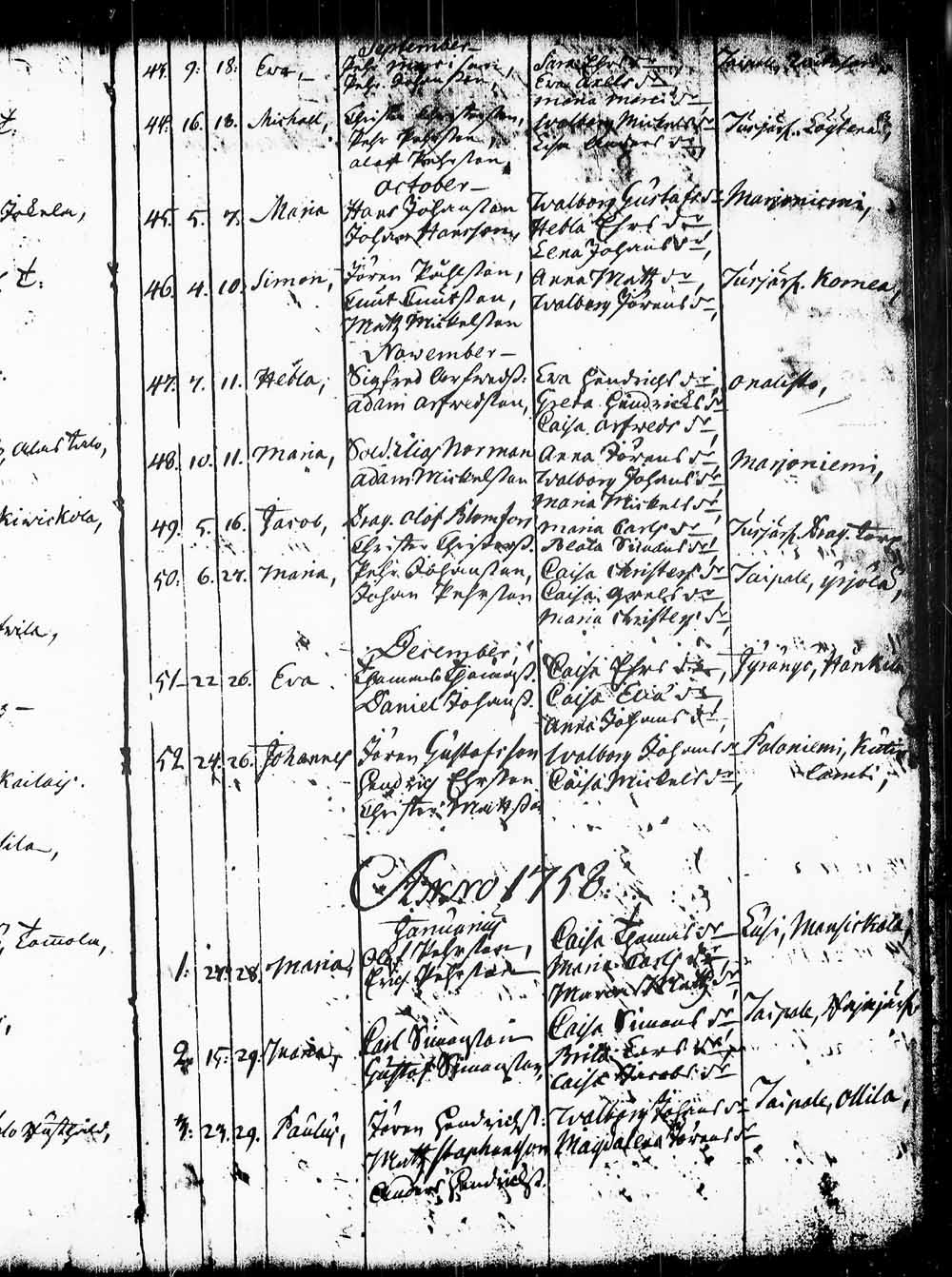 [ ../kirjat/Kirkonkirjat/heinola/syntyneet_1728-1764_msrk_tk893/kuvat/104.jpg ]