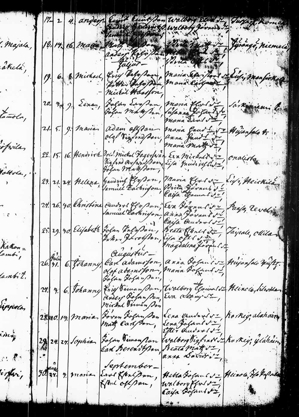 [ ../kirjat/Kirkonkirjat/heinola/syntyneet_1728-1764_msrk_tk893/kuvat/106.jpg ]