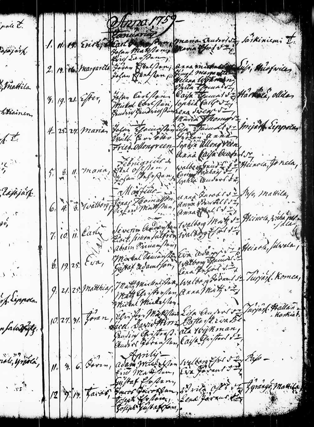 [ ../kirjat/Kirkonkirjat/heinola/syntyneet_1728-1764_msrk_tk893/kuvat/108.jpg ]