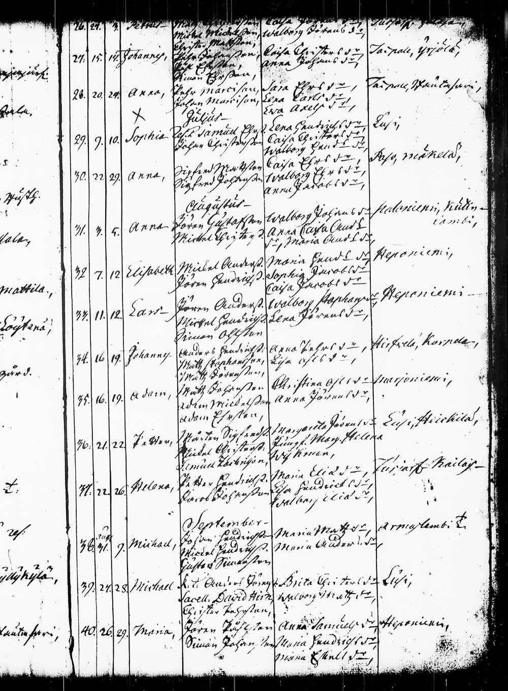 [ ../kirjat/Kirkonkirjat/heinola/syntyneet_1728-1764_msrk_tk893/kuvat/110.jpg ]