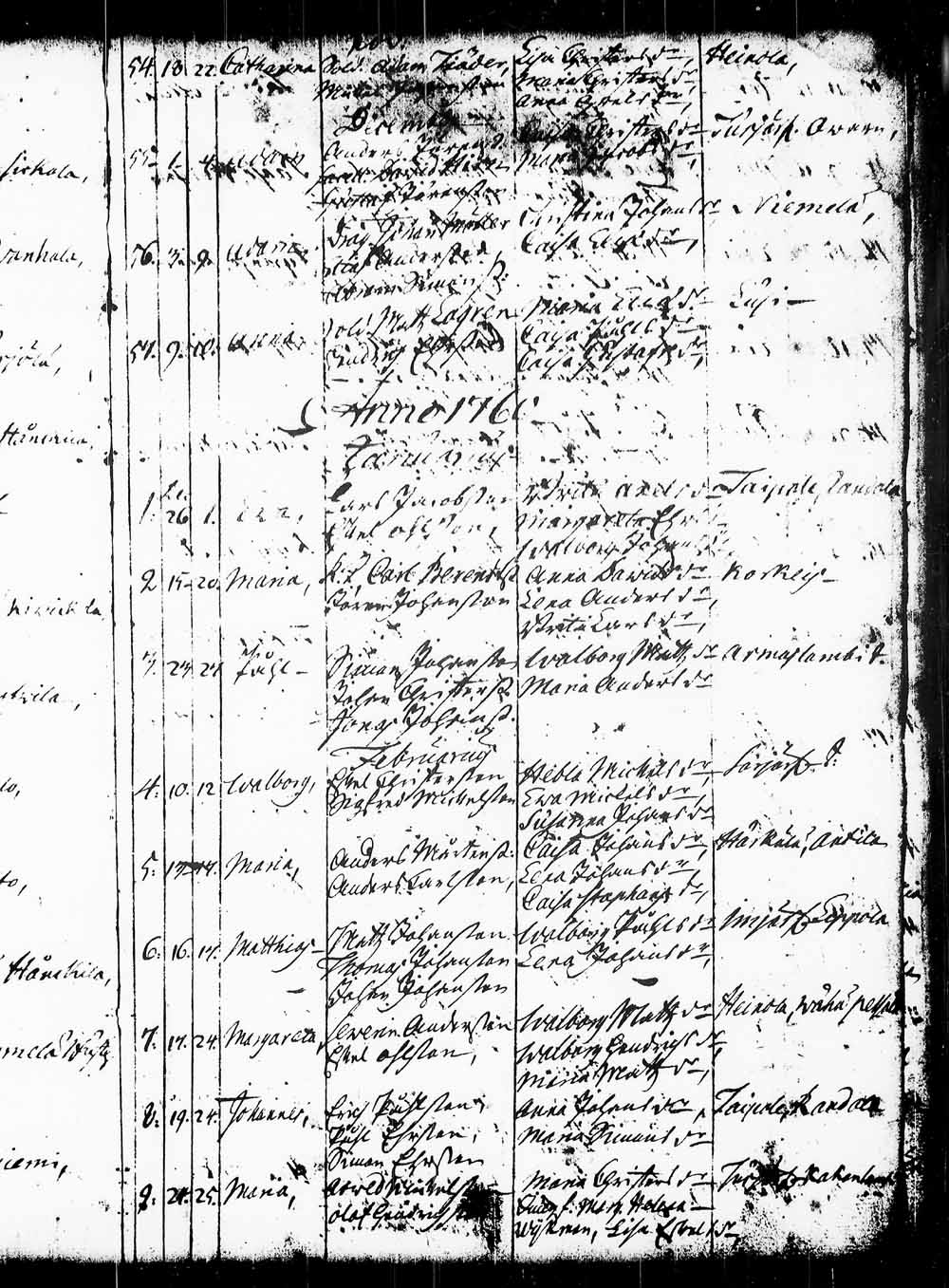 [ ../kirjat/Kirkonkirjat/heinola/syntyneet_1728-1764_msrk_tk893/kuvat/112.jpg ]