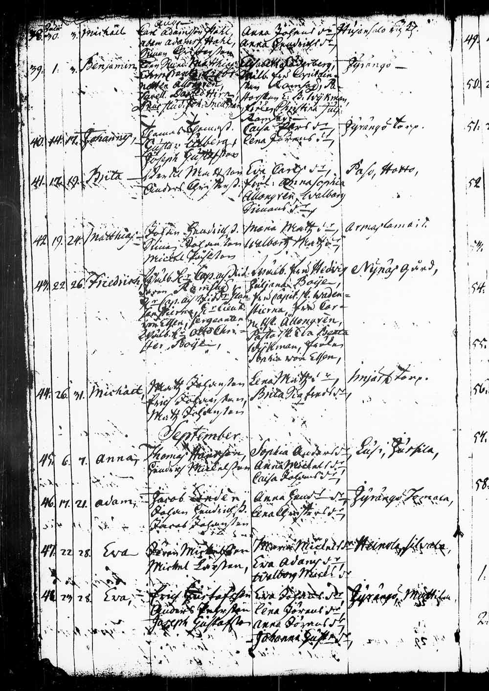 [ ../kirjat/Kirkonkirjat/heinola/syntyneet_1728-1764_msrk_tk893/kuvat/115.jpg ]