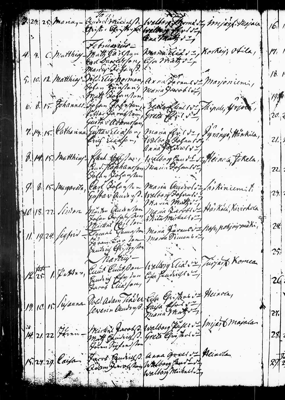 [ ../kirjat/Kirkonkirjat/heinola/syntyneet_1728-1764_msrk_tk893/kuvat/117.jpg ]