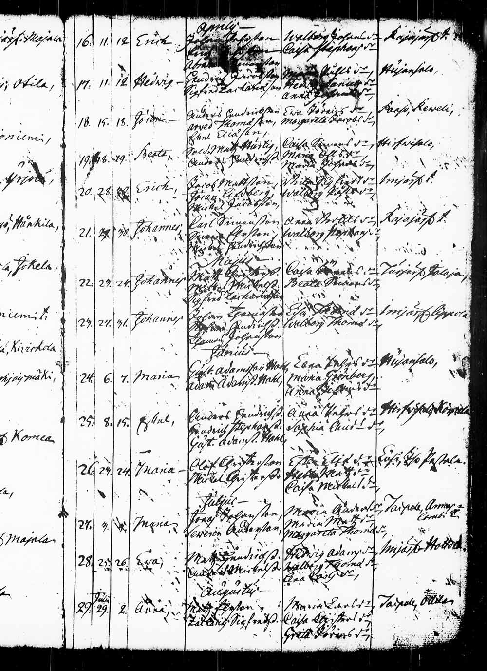 [ ../kirjat/Kirkonkirjat/heinola/syntyneet_1728-1764_msrk_tk893/kuvat/118.jpg ]