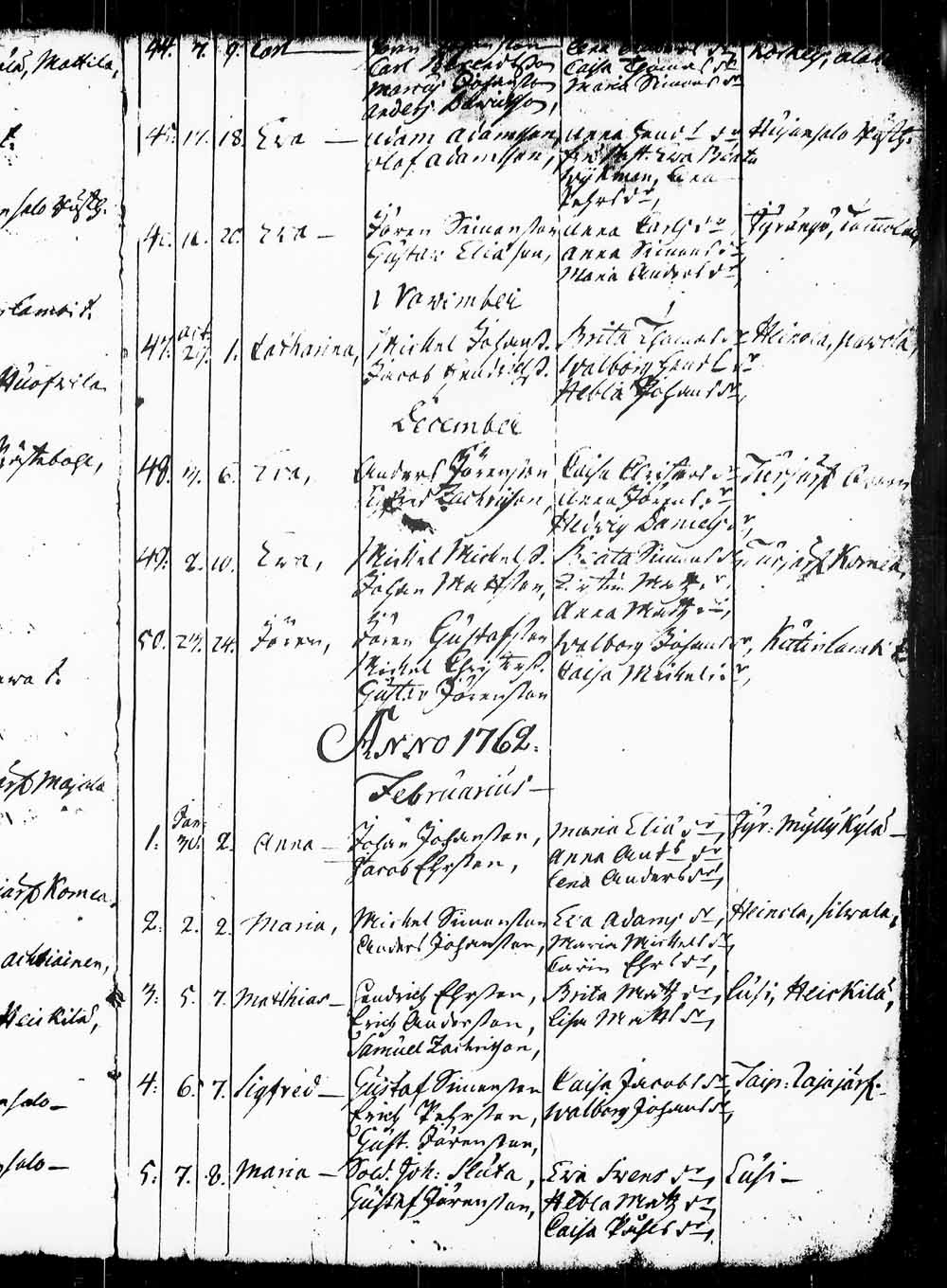 [ ../kirjat/Kirkonkirjat/heinola/syntyneet_1728-1764_msrk_tk893/kuvat/120.jpg ]