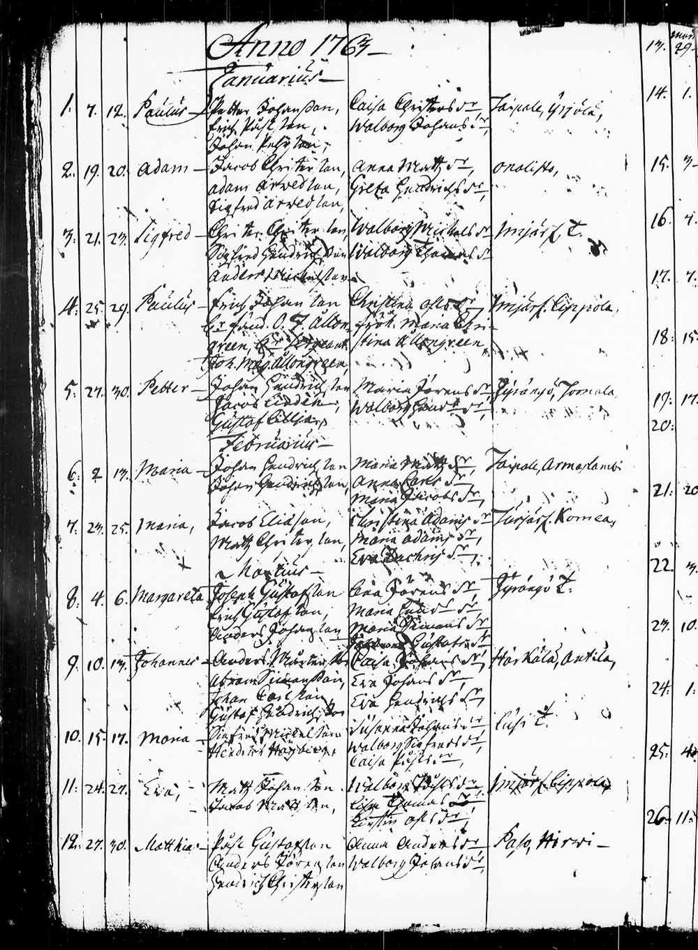 [ ../kirjat/Kirkonkirjat/heinola/syntyneet_1728-1764_msrk_tk893/kuvat/125.jpg ]