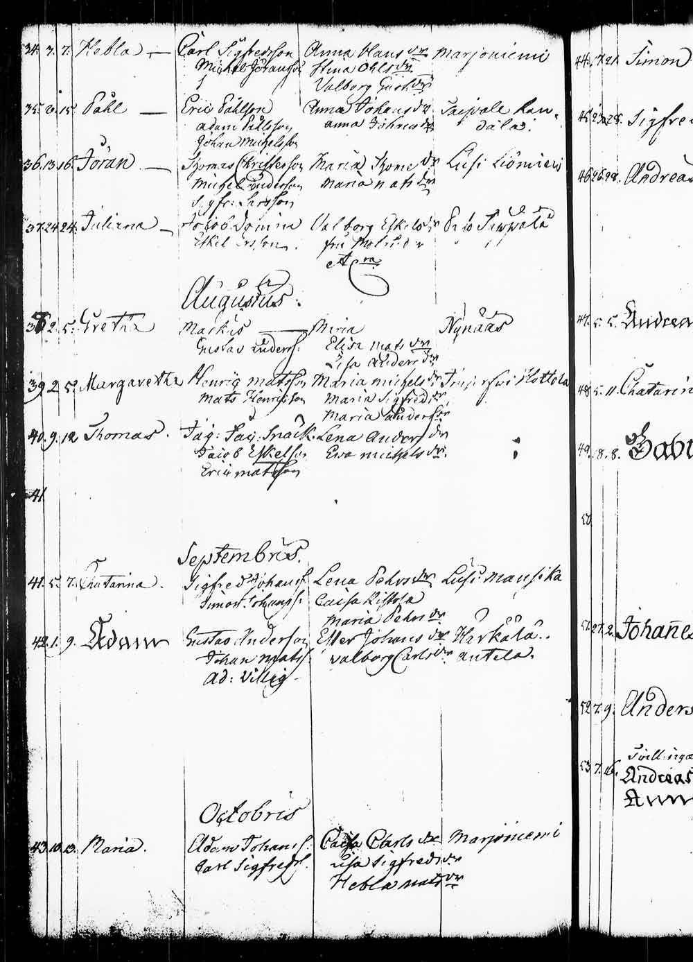 [ ../kirjat/Kirkonkirjat/heinola/syntyneet_1765-1794_msrk_tk893/kuvat/101.jpg ]