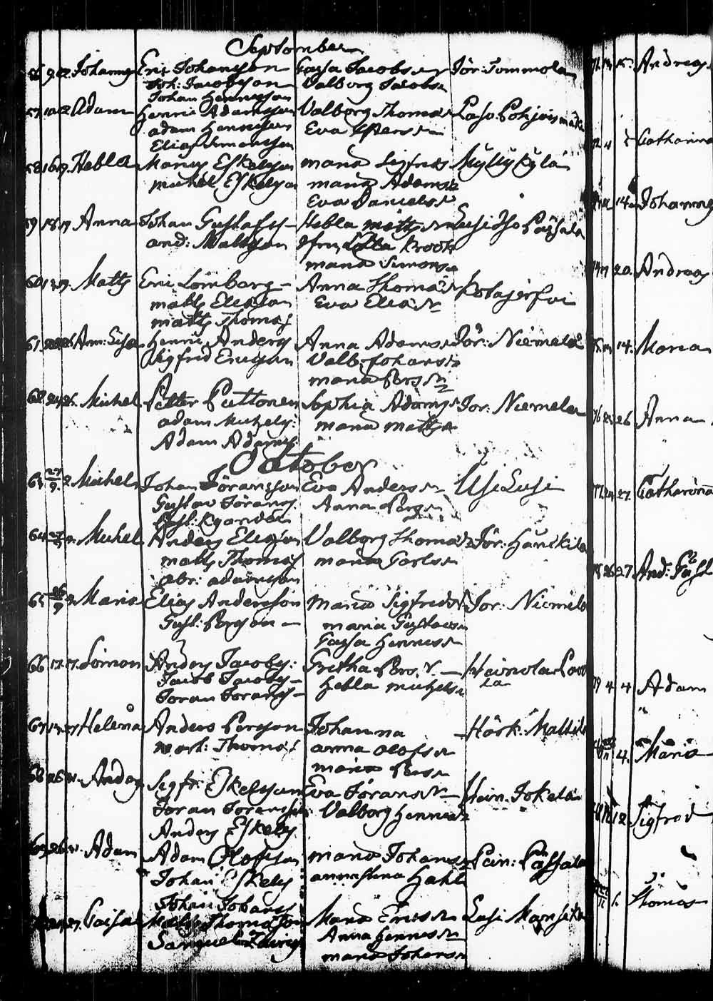 [ ../kirjat/Kirkonkirjat/heinola/syntyneet_1765-1794_msrk_tk893/kuvat/123.jpg ]