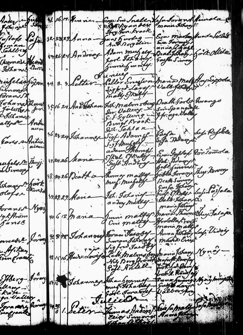 [ ../kirjat/Kirkonkirjat/heinola/syntyneet_1765-1794_msrk_tk893/kuvat/128.jpg ]