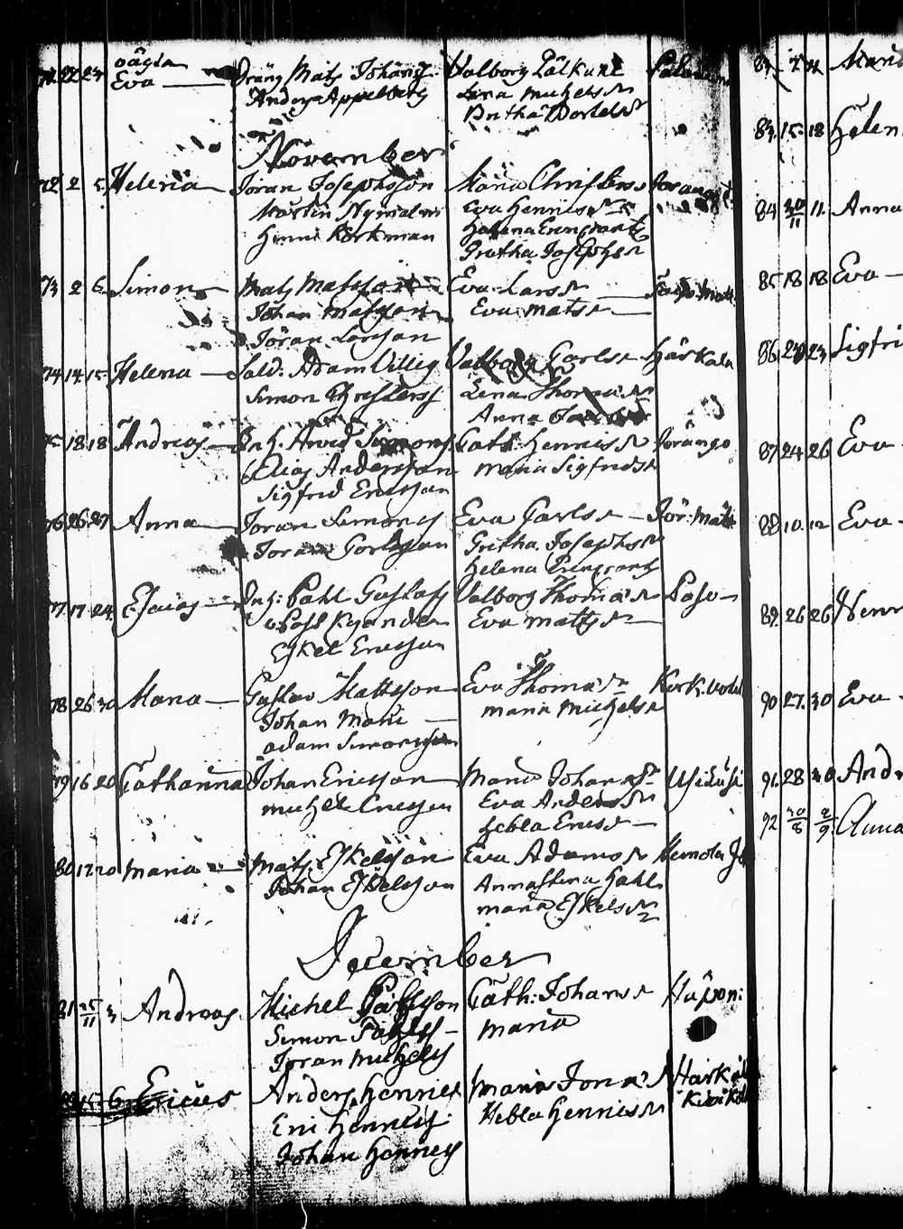 [ ../kirjat/Kirkonkirjat/heinola/syntyneet_1765-1794_msrk_tk893/kuvat/131.jpg ]