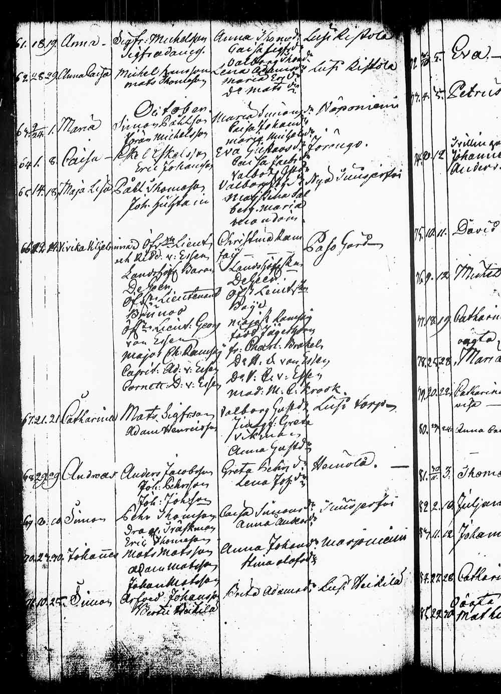 [ ../kirjat/Kirkonkirjat/heinola/syntyneet_1765-1794_msrk_tk893/kuvat/137.jpg ]
