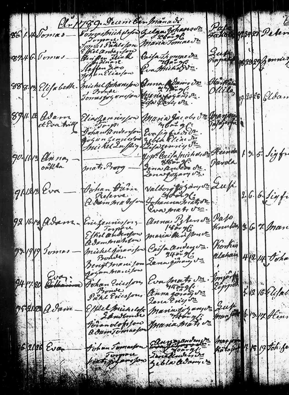 [ ../kirjat/Kirkonkirjat/heinola/syntyneet_1765-1794_msrk_tk893/kuvat/163.jpg ]