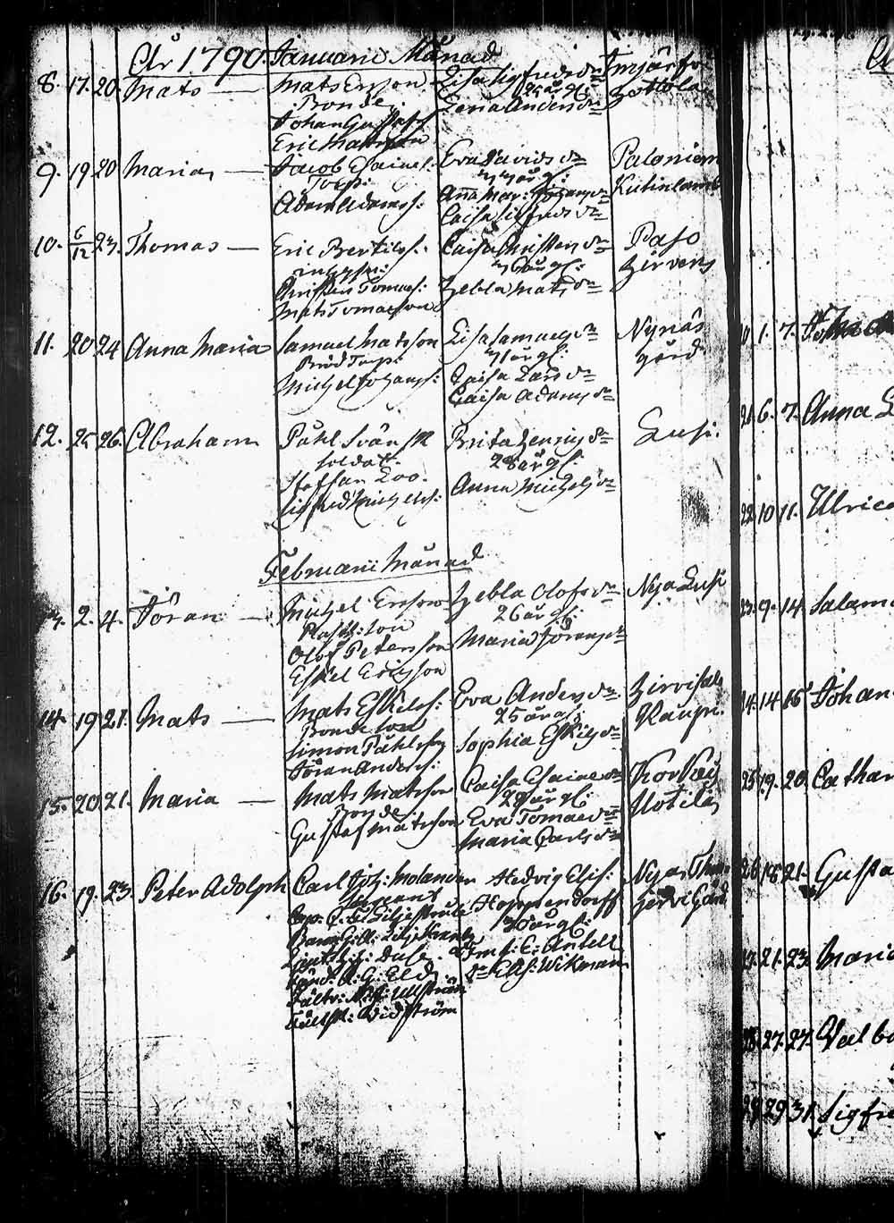 [ ../kirjat/Kirkonkirjat/heinola/syntyneet_1765-1794_msrk_tk893/kuvat/165.jpg ]