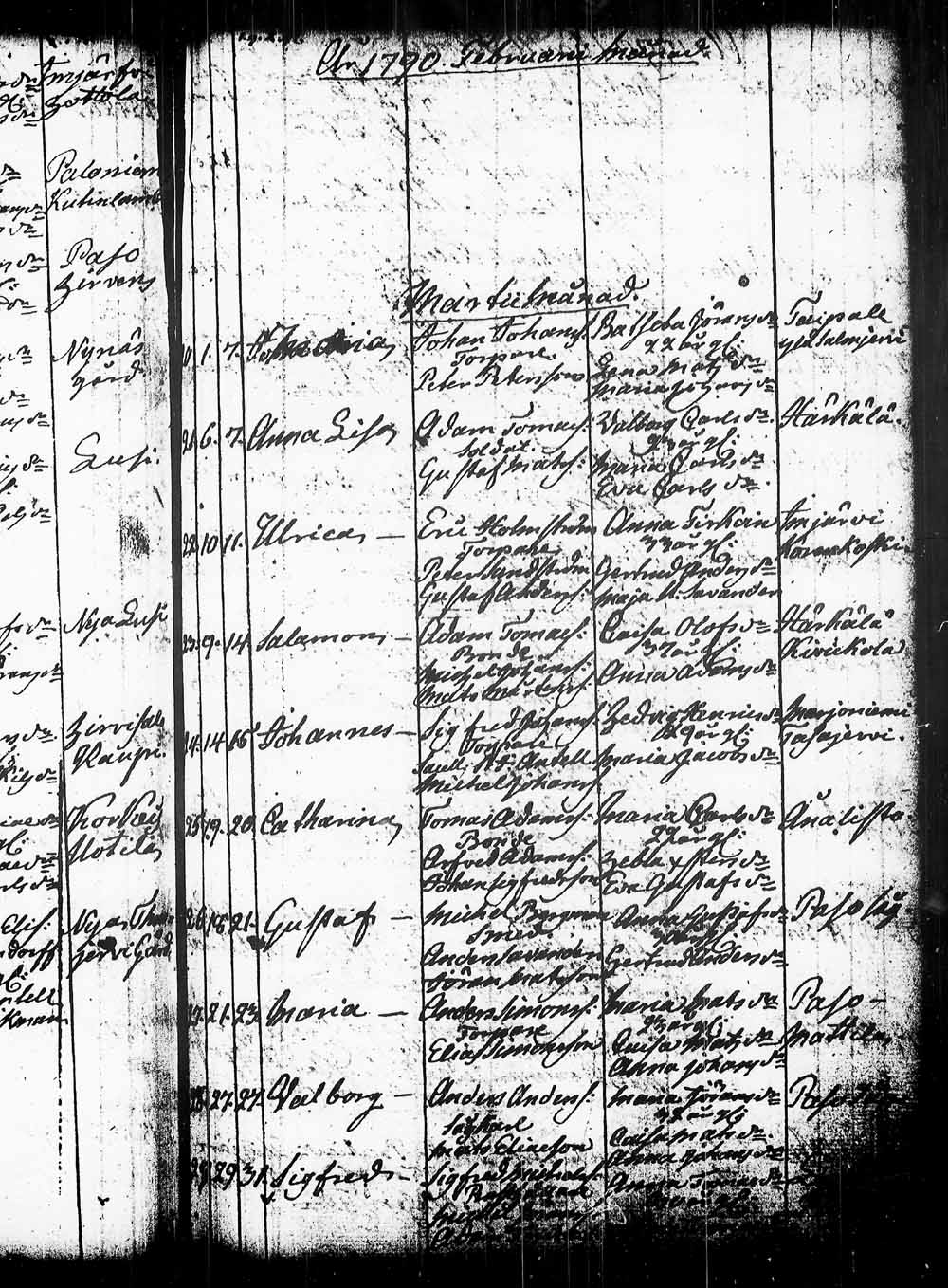[ ../kirjat/Kirkonkirjat/heinola/syntyneet_1765-1794_msrk_tk893/kuvat/166.jpg ]