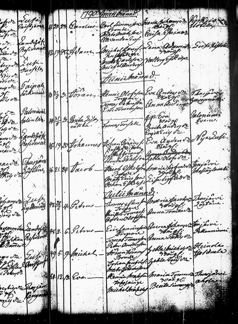 [ ../kirjat/Kirkonkirjat/heinola/syntyneet_1765-1794_msrk_tk893/kuvat/168.jpg ]