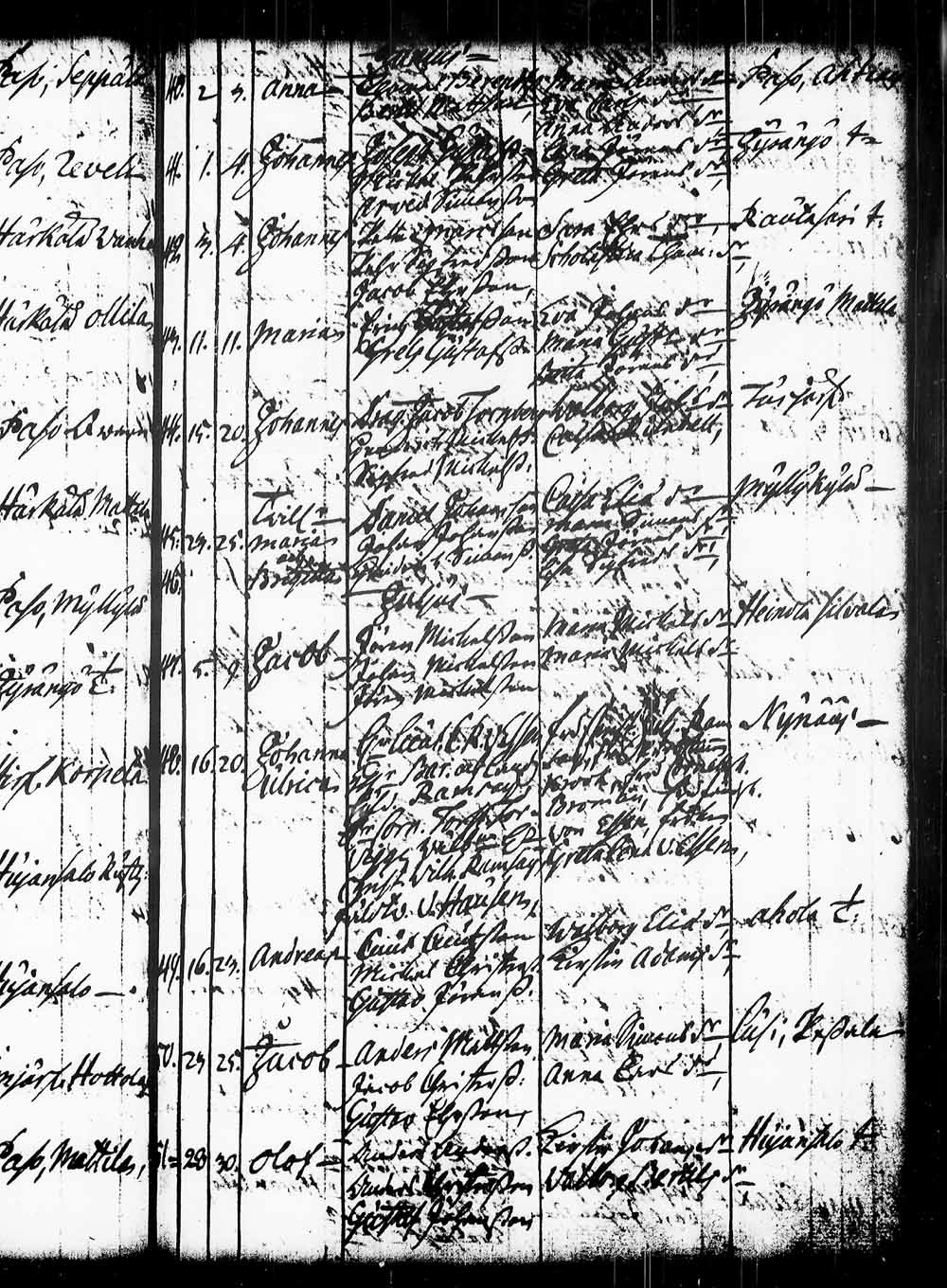 [ ../kirjat/Kirkonkirjat/heinola/syntyneet_1765-1794_msrk_tk893/kuvat/28.jpg ]