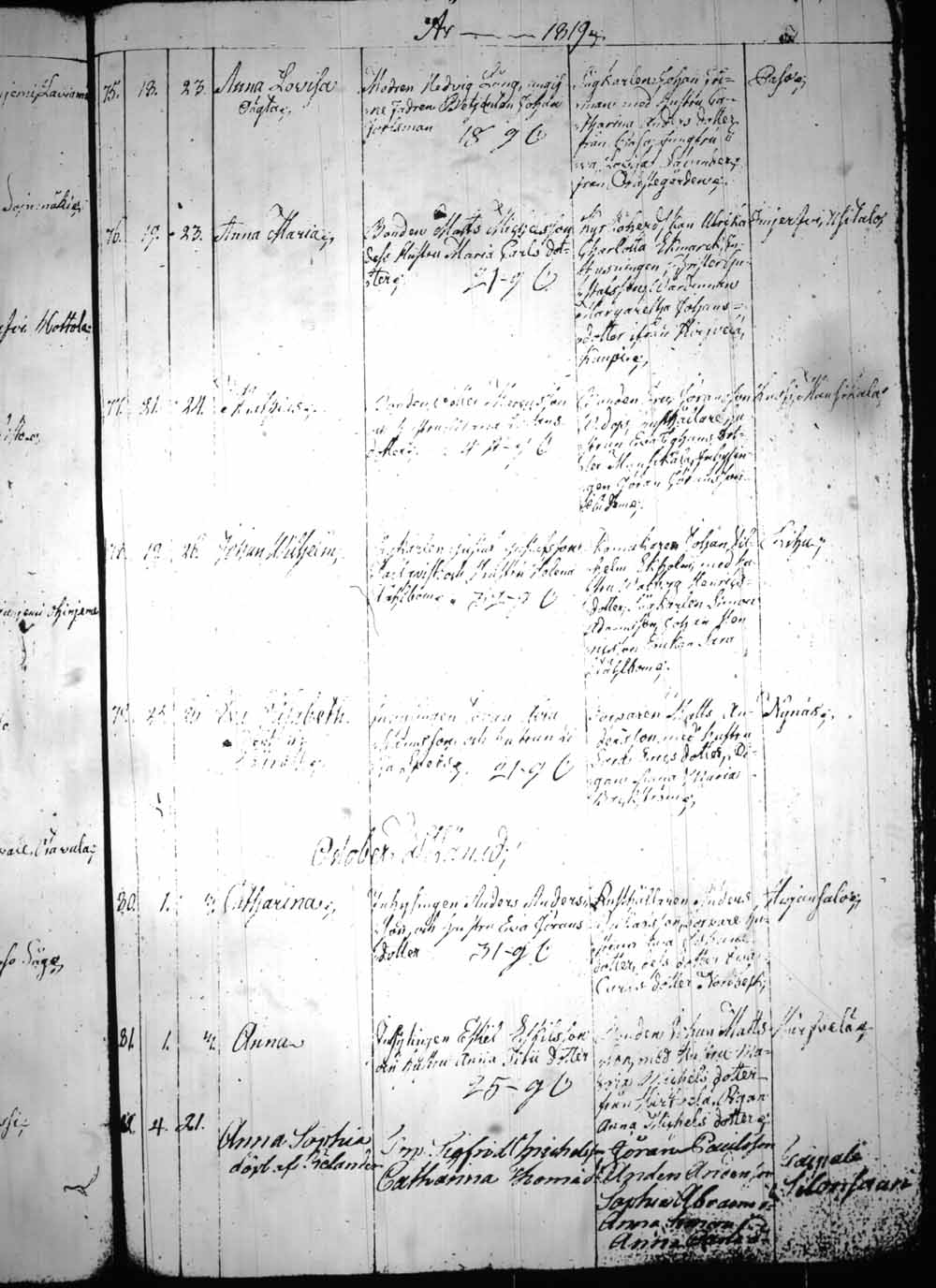 [ ../kirjat/Kirkonkirjat/heinola/syntyneet_1815-1830_msrk_tk894/kuvat/110.jpg ]