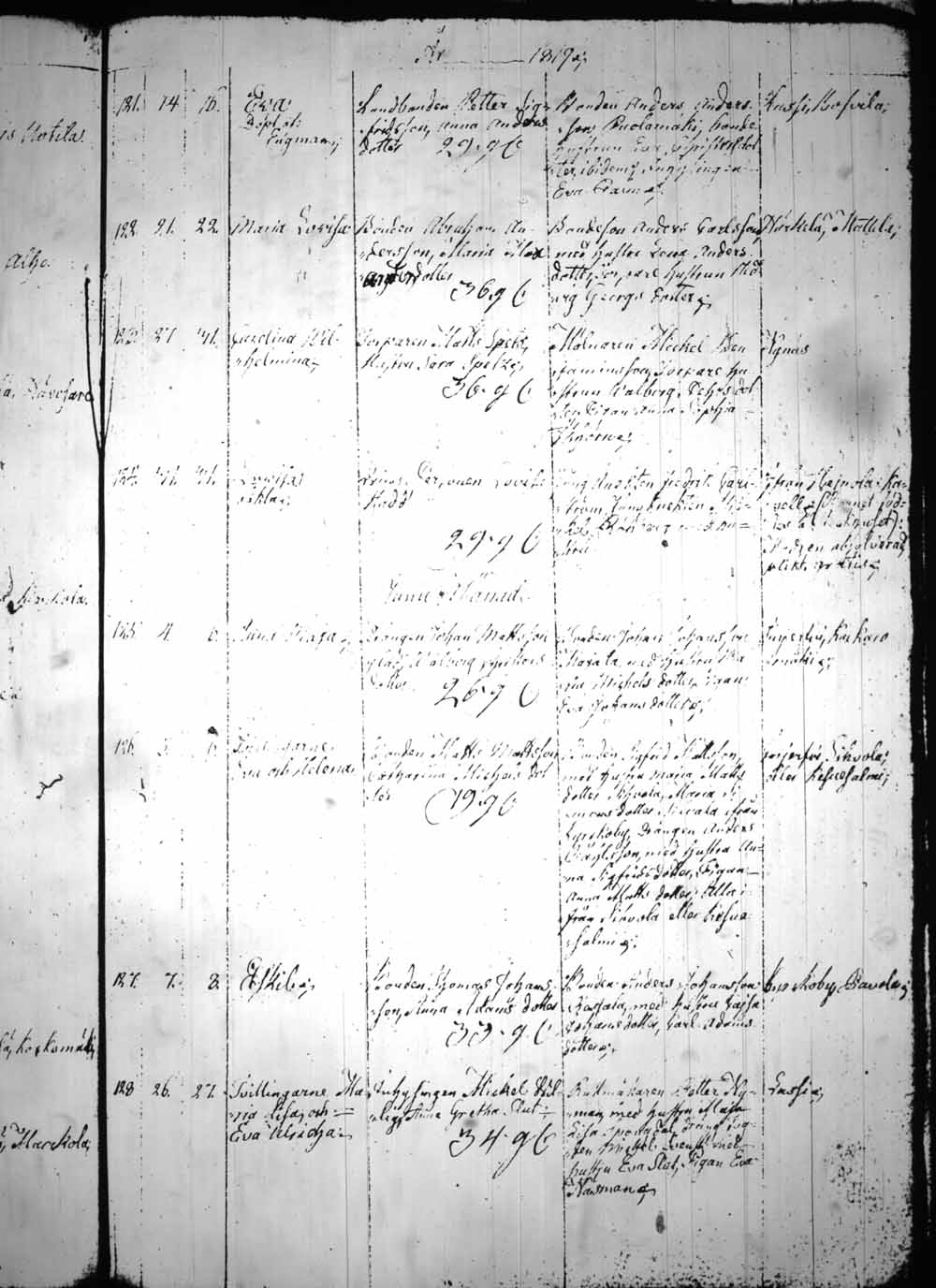 [ ../kirjat/Kirkonkirjat/heinola/syntyneet_1815-1830_msrk_tk894/kuvat/116.jpg ]