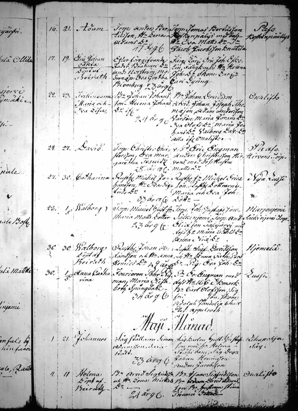 [ ../kirjat/Kirkonkirjat/heinola/syntyneet_1815-1830_msrk_tk894/kuvat/120.jpg ]