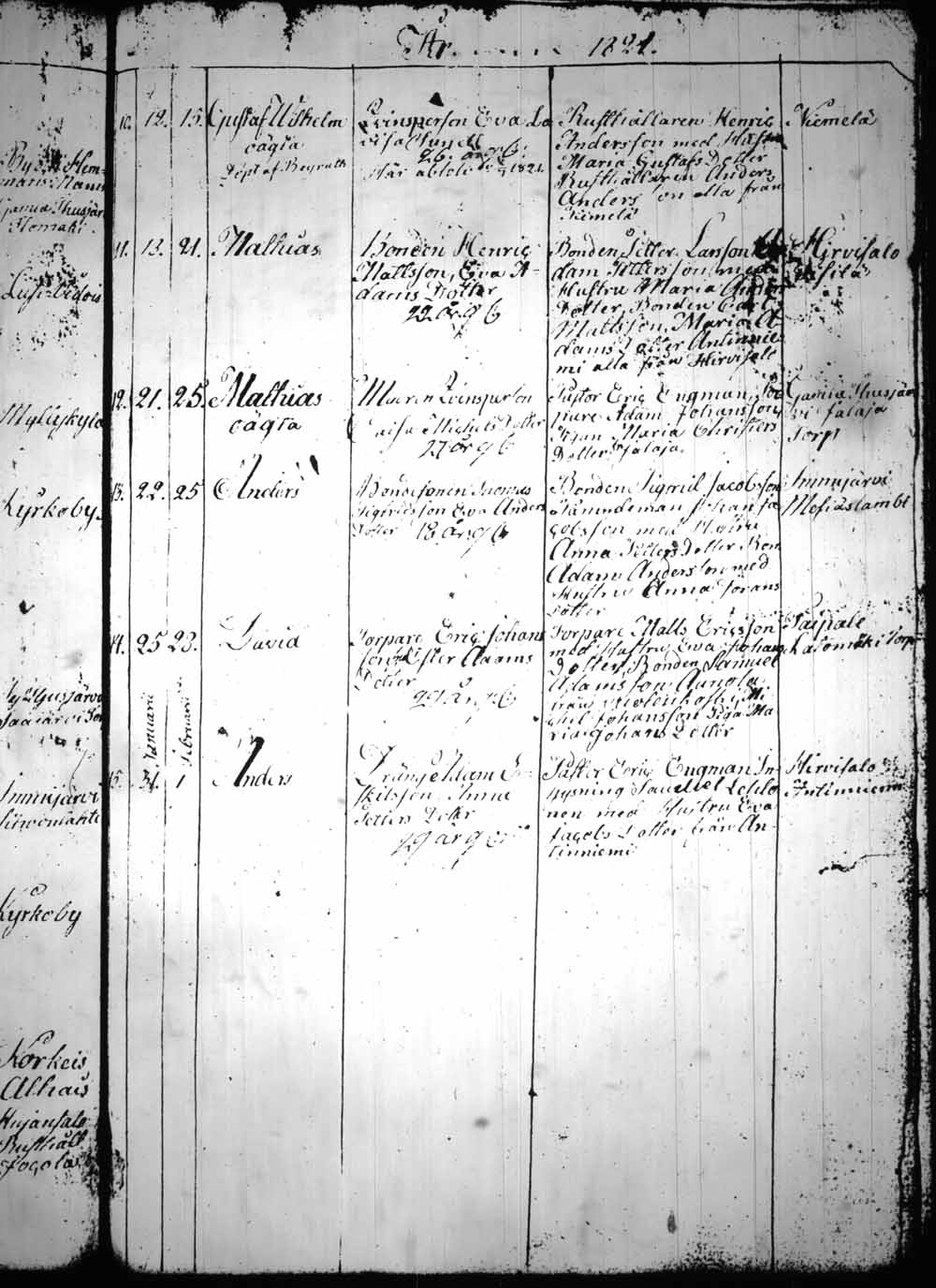 [ ../kirjat/Kirkonkirjat/heinola/syntyneet_1815-1830_msrk_tk894/kuvat/132.jpg ]