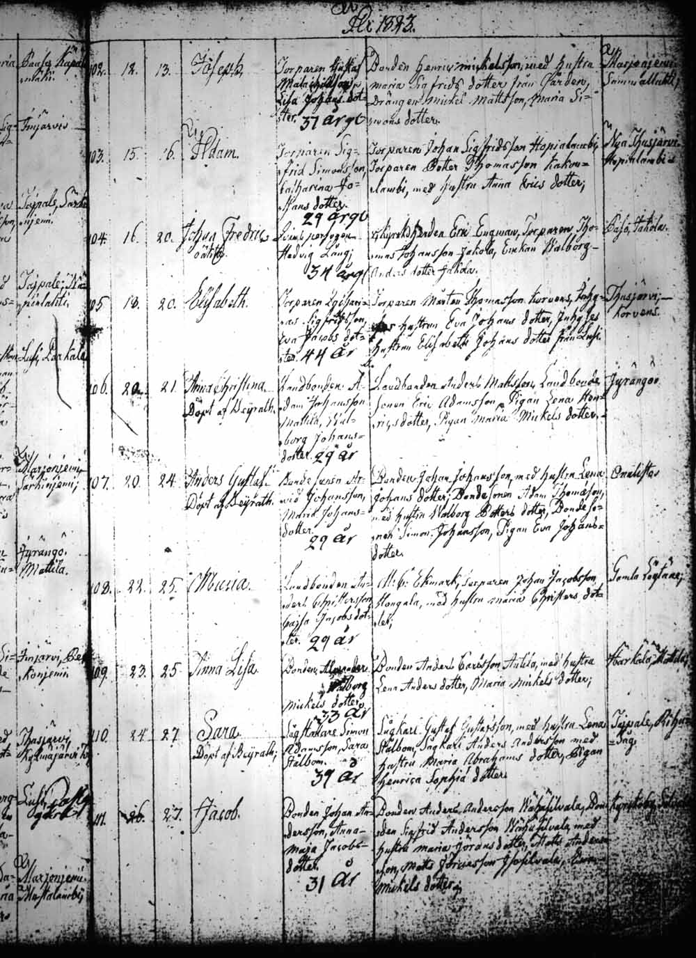 [ ../kirjat/Kirkonkirjat/heinola/syntyneet_1815-1830_msrk_tk894/kuvat/172.jpg ]