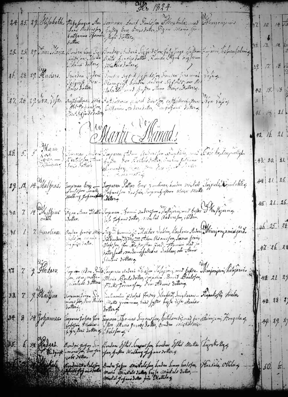 [ ../kirjat/Kirkonkirjat/heinola/syntyneet_1815-1830_msrk_tk894/kuvat/181.jpg ]