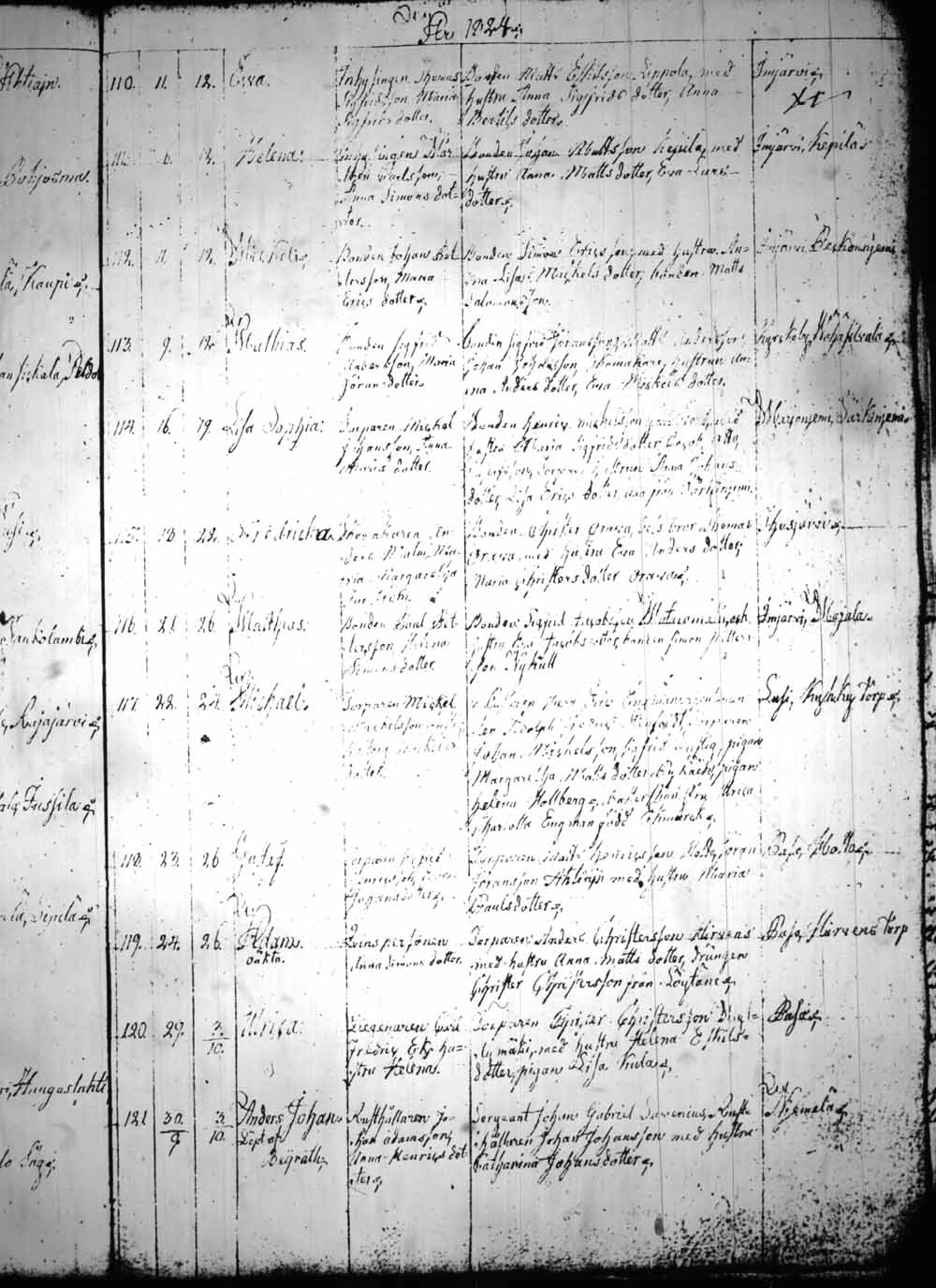 [ ../kirjat/Kirkonkirjat/heinola/syntyneet_1815-1830_msrk_tk894/kuvat/188.jpg ]