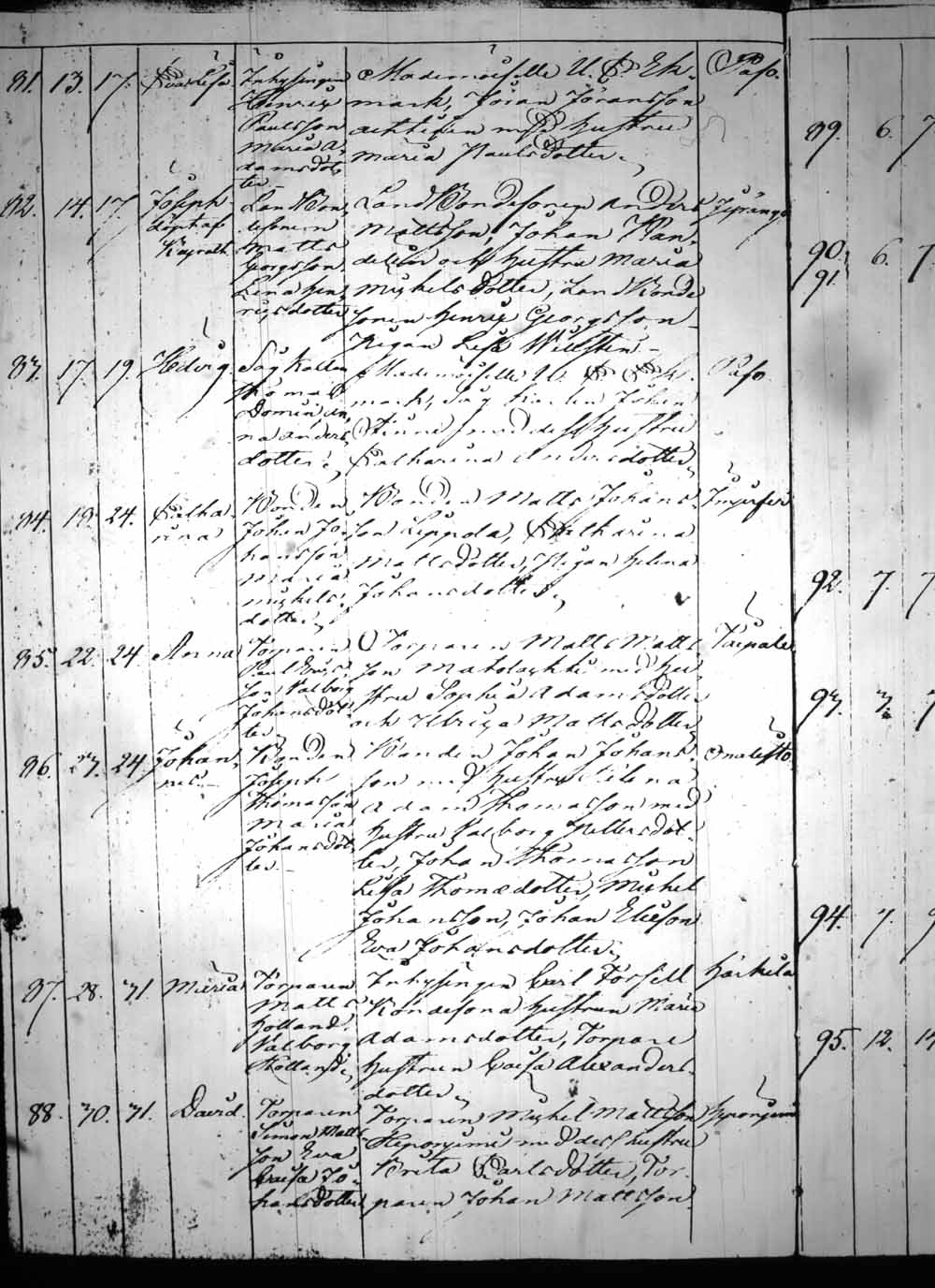 [ ../kirjat/Kirkonkirjat/heinola/syntyneet_1815-1830_msrk_tk894/kuvat/203.jpg ]