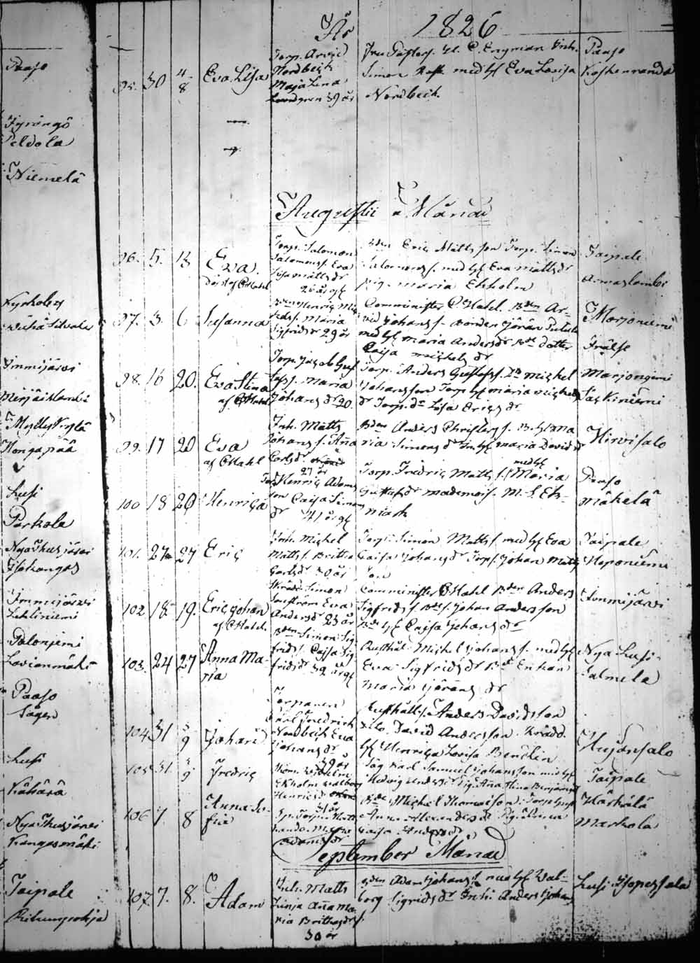 [ ../kirjat/Kirkonkirjat/heinola/syntyneet_1815-1830_msrk_tk894/kuvat/218.jpg ]