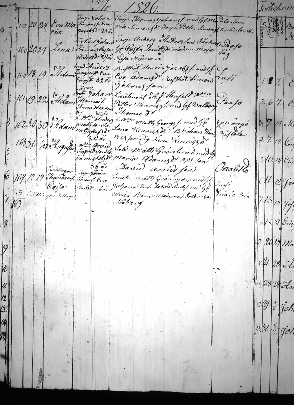 [ ../kirjat/Kirkonkirjat/heinola/syntyneet_1815-1830_msrk_tk894/kuvat/223.jpg ]