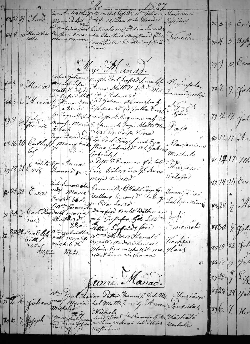 [ ../kirjat/Kirkonkirjat/heinola/syntyneet_1815-1830_msrk_tk894/kuvat/229.jpg ]