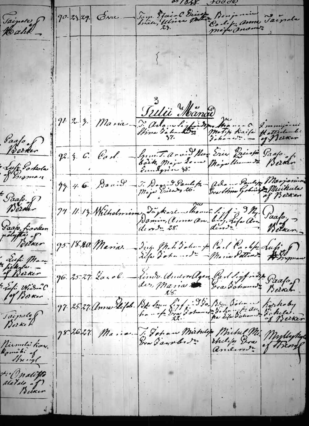 [ ../kirjat/Kirkonkirjat/heinola/syntyneet_1815-1830_msrk_tk894/kuvat/244.jpg ]