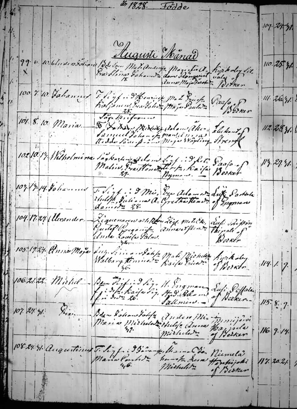 [ ../kirjat/Kirkonkirjat/heinola/syntyneet_1815-1830_msrk_tk894/kuvat/245.jpg ]