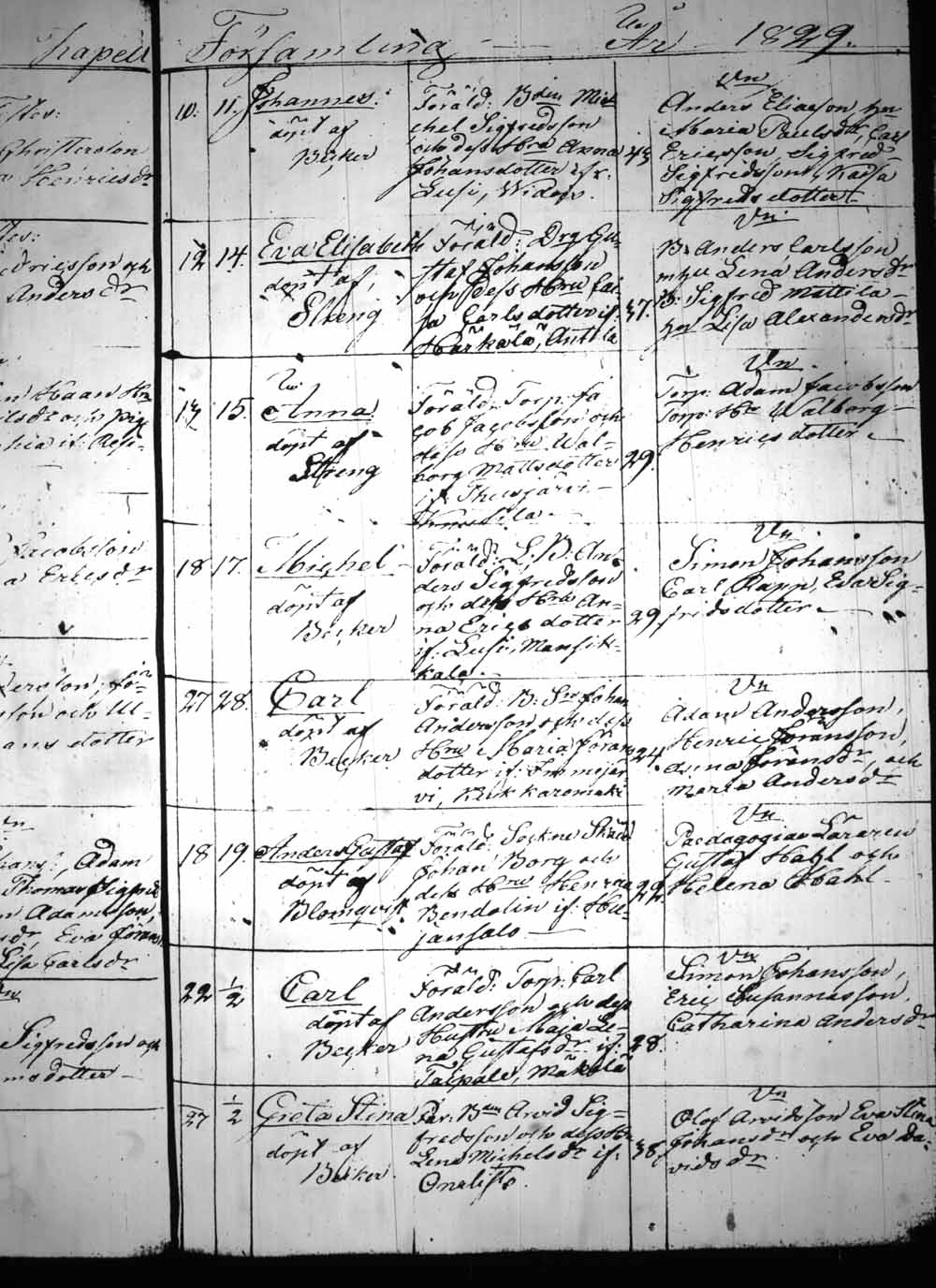 [ ../kirjat/Kirkonkirjat/heinola/syntyneet_1815-1830_msrk_tk894/kuvat/252.jpg ]