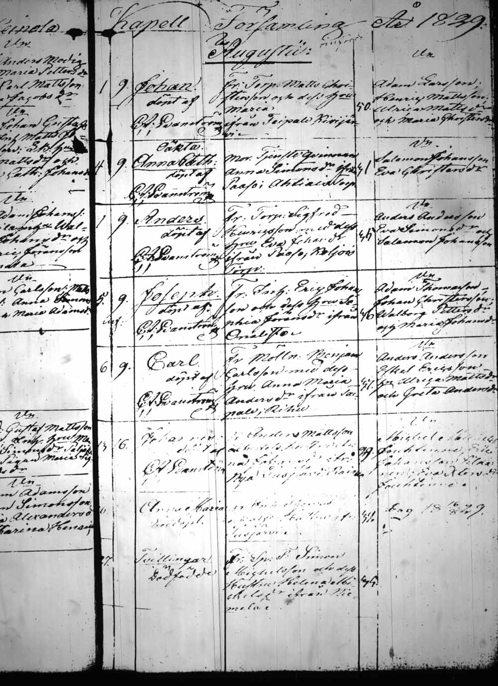 [ ../kirjat/Kirkonkirjat/heinola/syntyneet_1815-1830_msrk_tk894/kuvat/266.jpg ]