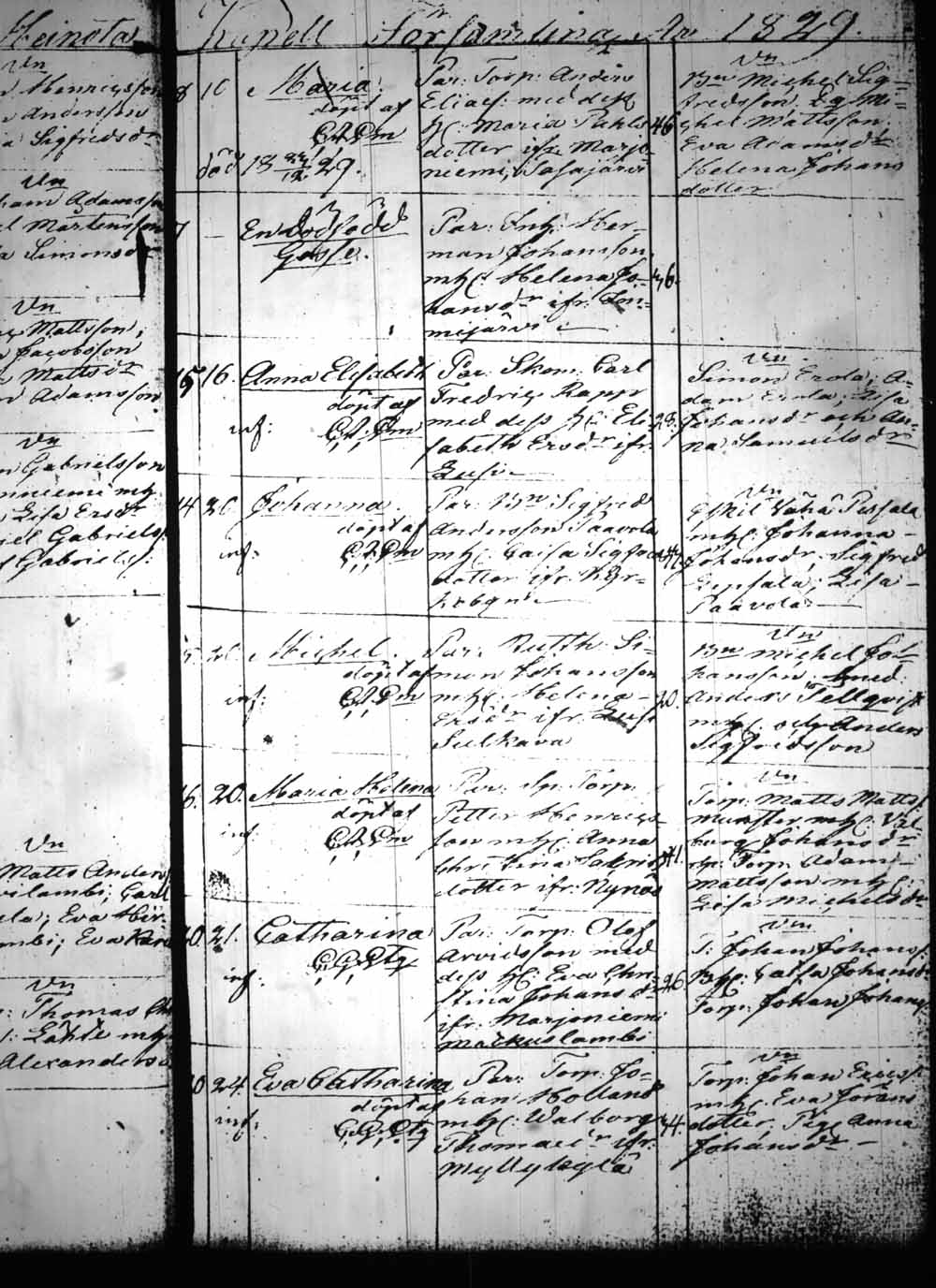 [ ../kirjat/Kirkonkirjat/heinola/syntyneet_1815-1830_msrk_tk894/kuvat/268.jpg ]