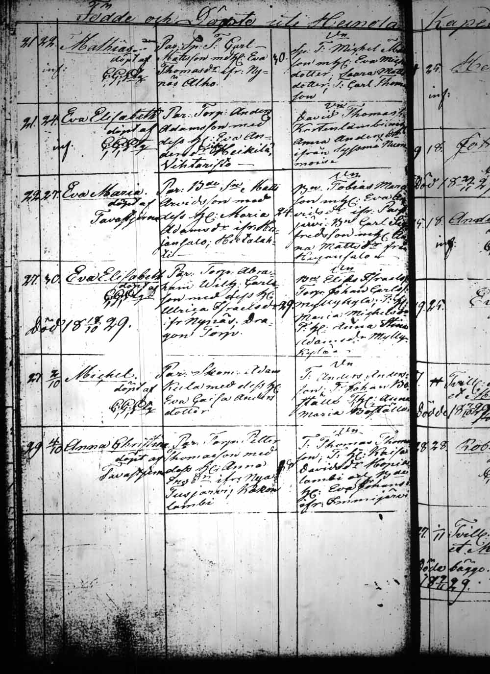 [ ../kirjat/Kirkonkirjat/heinola/syntyneet_1815-1830_msrk_tk894/kuvat/269.jpg ]