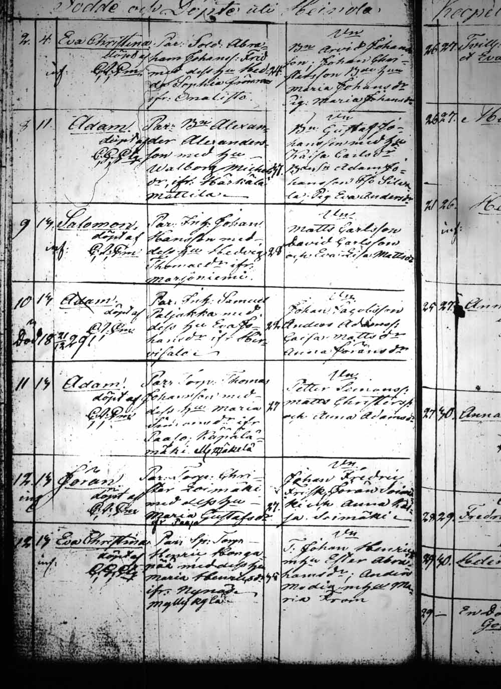 [ ../kirjat/Kirkonkirjat/heinola/syntyneet_1815-1830_msrk_tk894/kuvat/273.jpg ]