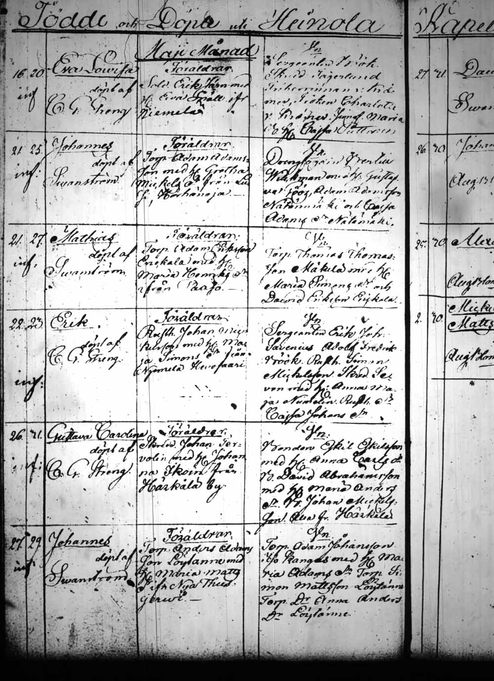 [ ../kirjat/Kirkonkirjat/heinola/syntyneet_1815-1830_msrk_tk894/kuvat/287.jpg ]
